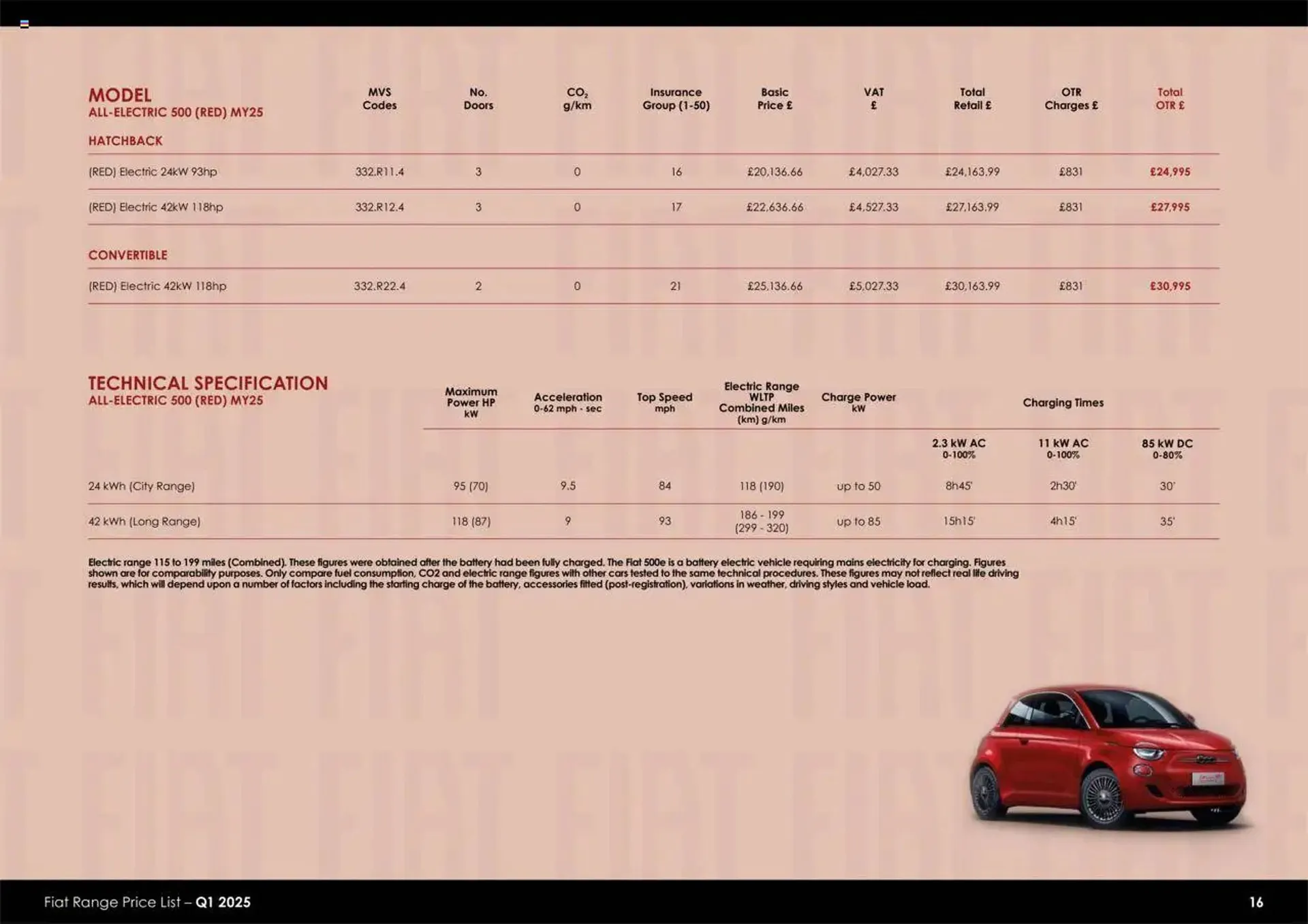 Fiat leaflet from 1 July to 1 April 2026 - Catalogue Page 16
