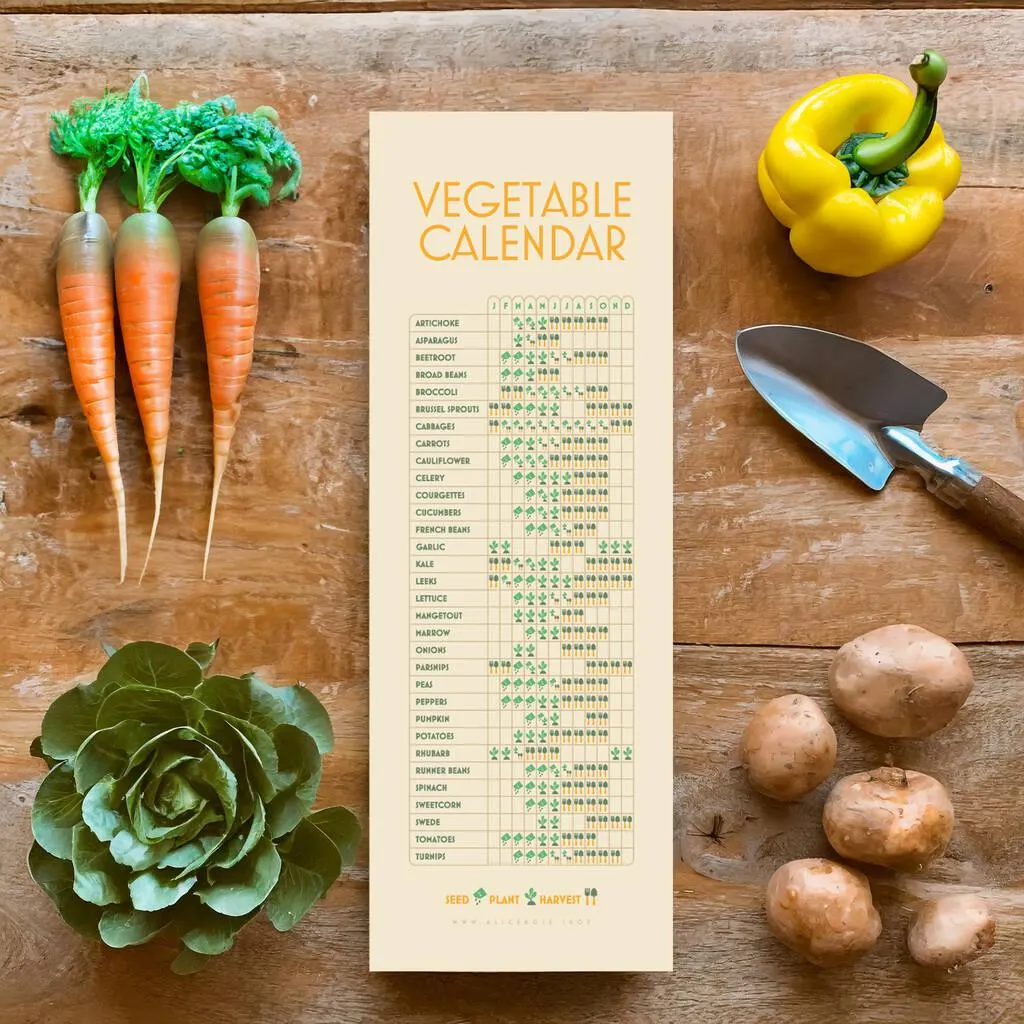 Vegetable Calendar
