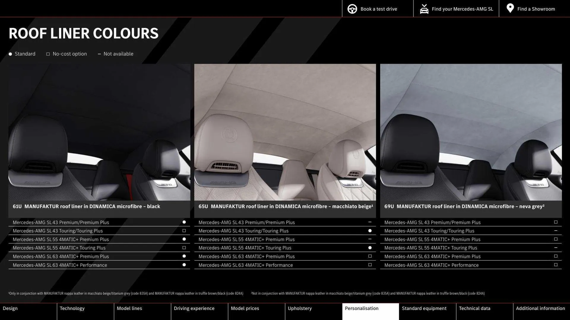 Mercedes-Benz Weekly Offers from 1 December to 16 March 2024 - Catalogue Page 36