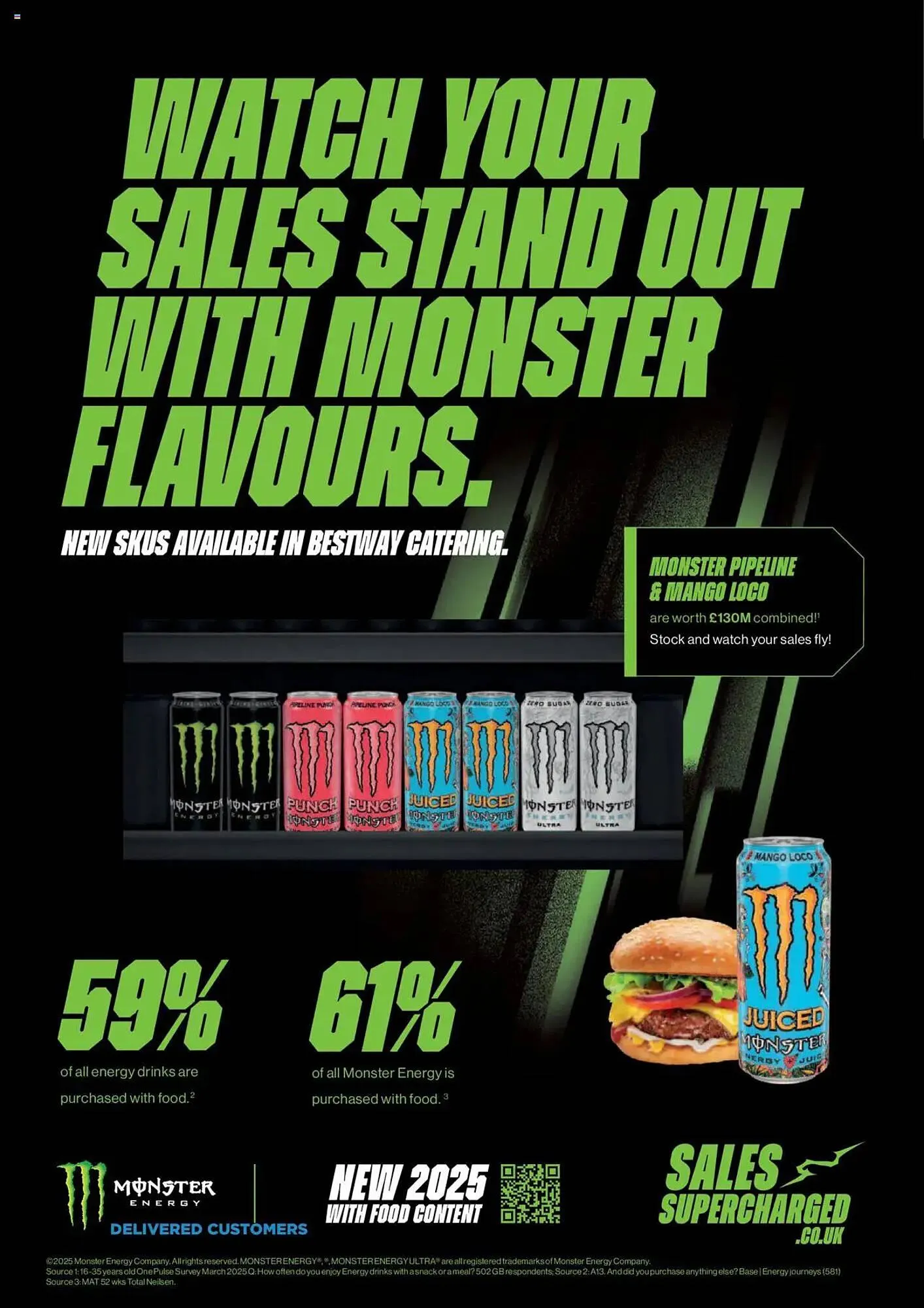 Bestway leaflet from 12 September to 9 October 2025 - Catalogue Page 16