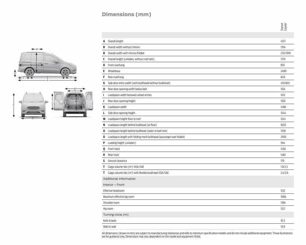 Ford Weekly Offers from 12 January to 29 February 2024 - Catalogue Page 34