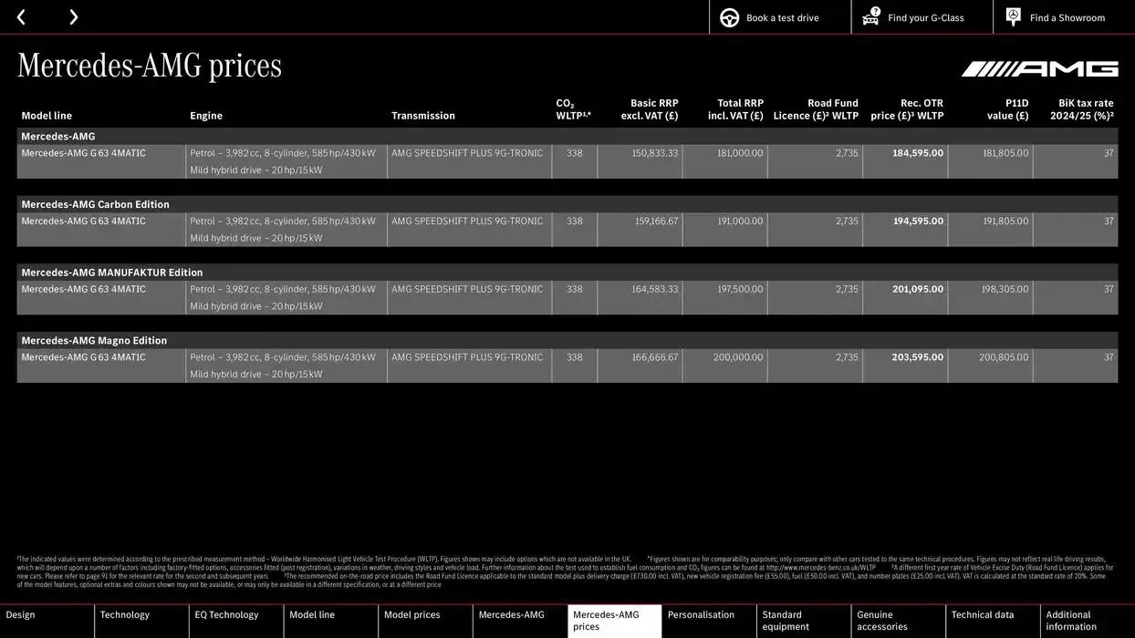 Mercedes Benz New G-Class from 11 October to 11 October 2025 - Catalogue Page 40