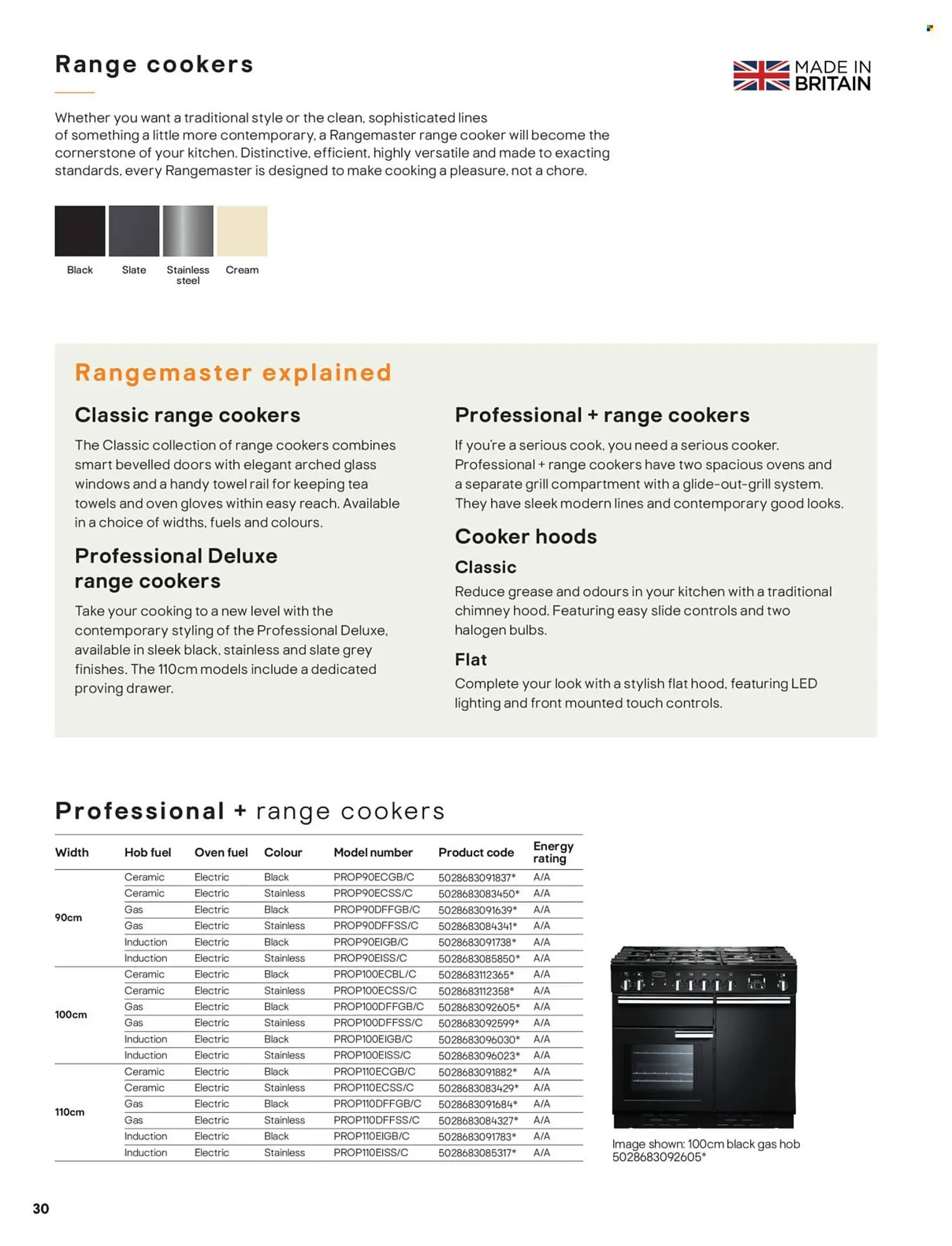 B&Q leaflet from 27 July to 3 August 2025 - Catalogue Page 30