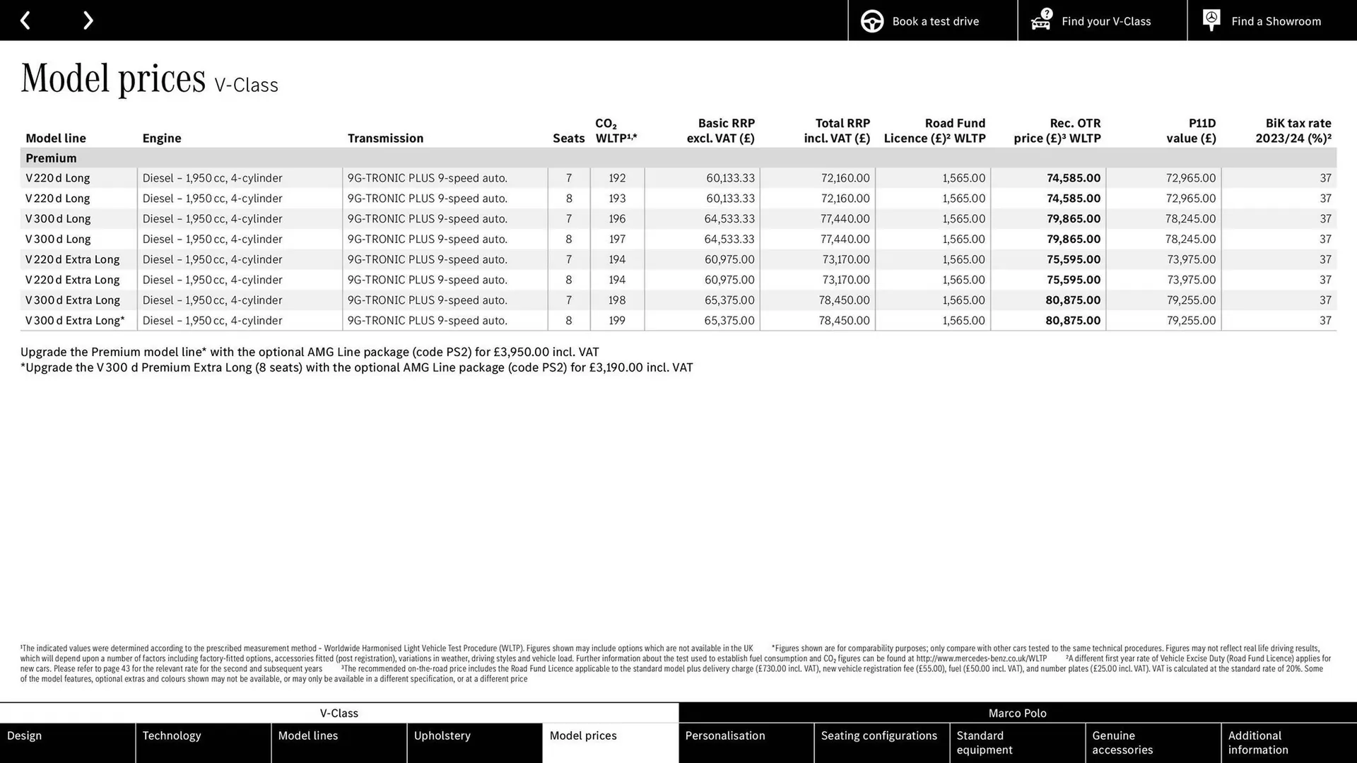 Mercedes-Benz leaflet from 26 March to 31 October 2024 - Catalogue Page 15
