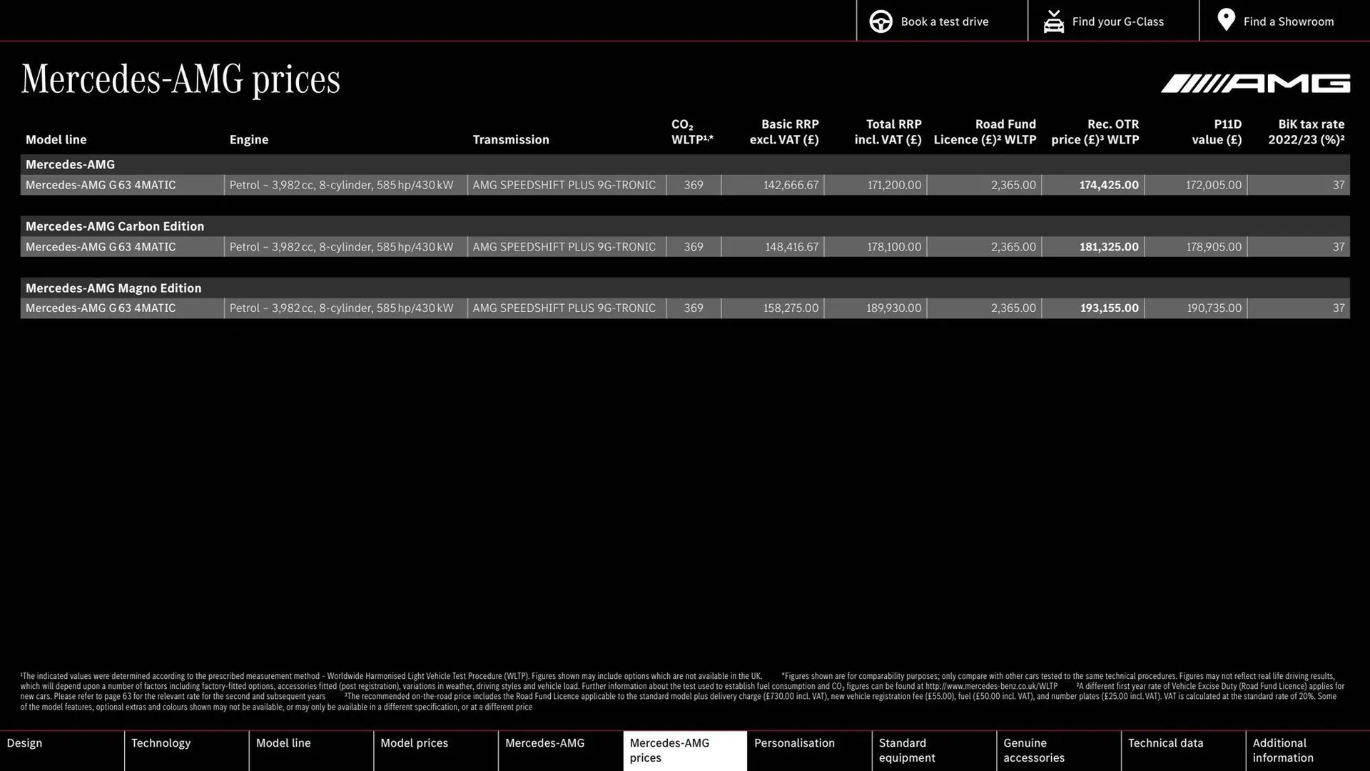 Mercedes-Benz leaflet from 16 March to 16 March 2024 - Catalogue Page 20