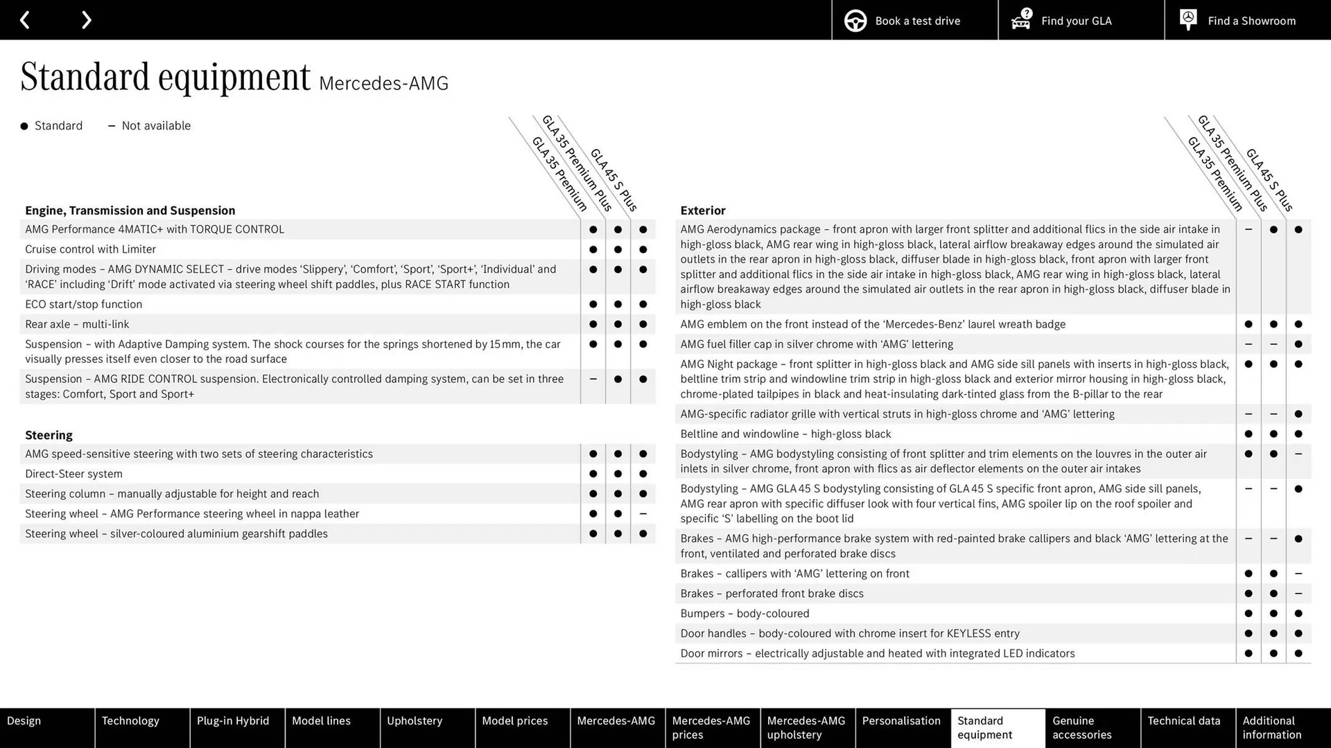 Mercedes-Benz leaflet from 24 June to 24 June 2026 - Catalogue Page 54