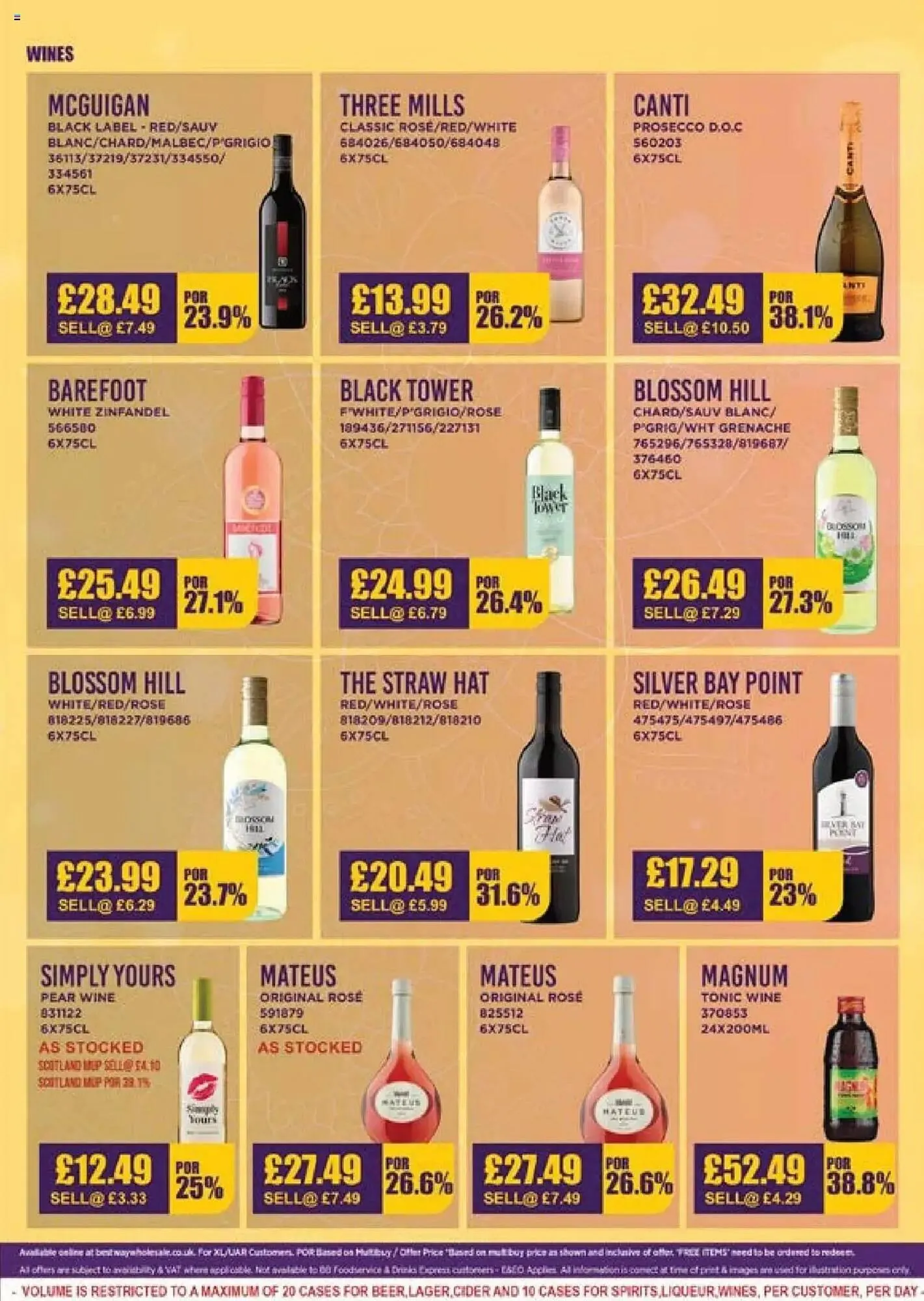 Bestway leaflet from 17 October to 23 October 2025 - Catalogue Page 15