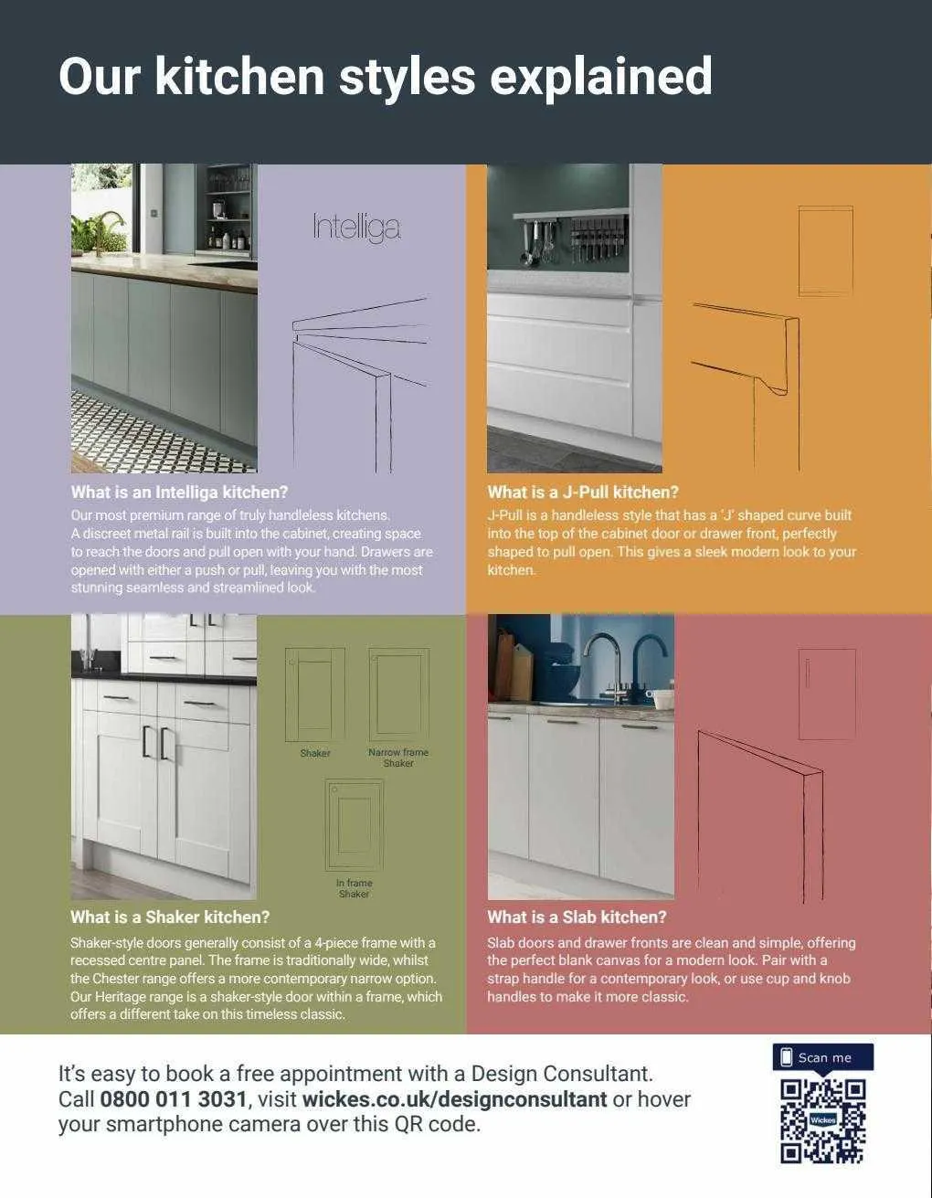 Wickes Weekly Offers from 13 April to 31 December 2023 - Catalogue Page 14