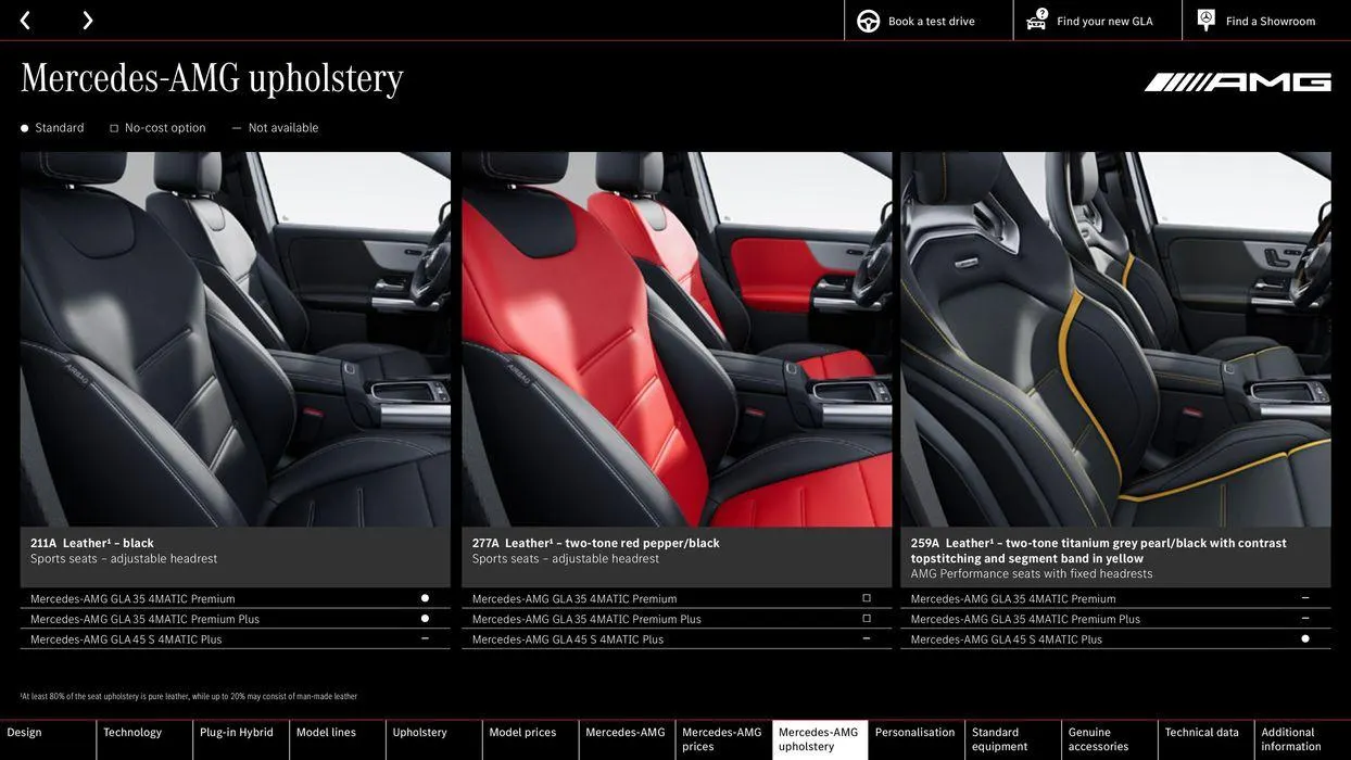 Mercedes Benz GLA from 10 August to 10 August 2025 - Catalogue Page 46