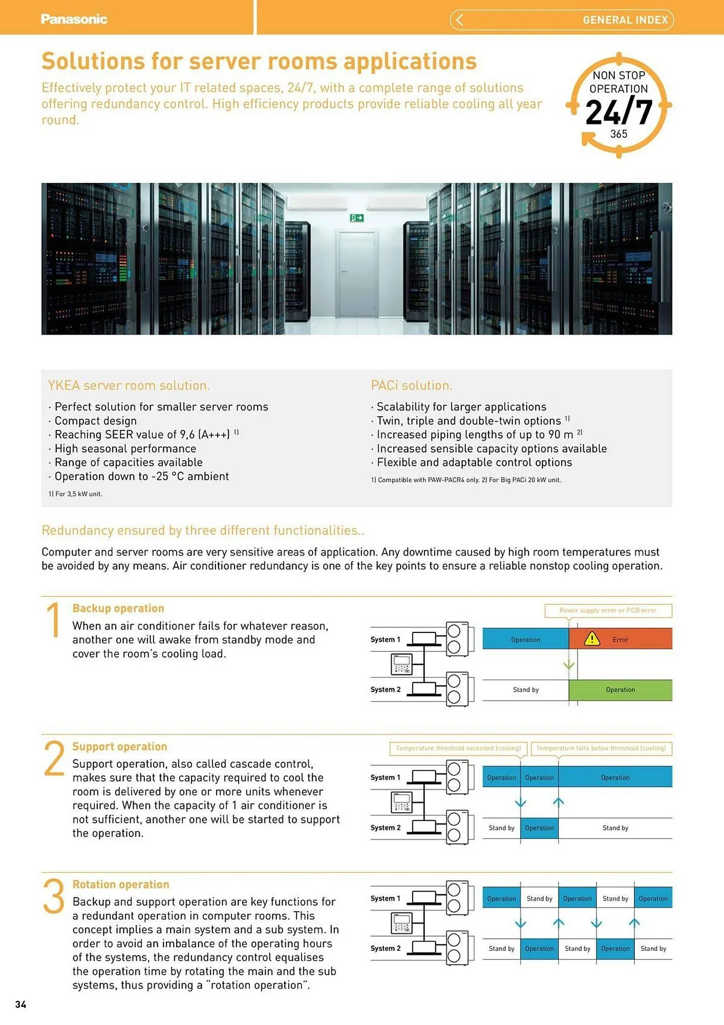Panasonic leaflet from 12 August to 31 December 2025 - Catalogue Page 34