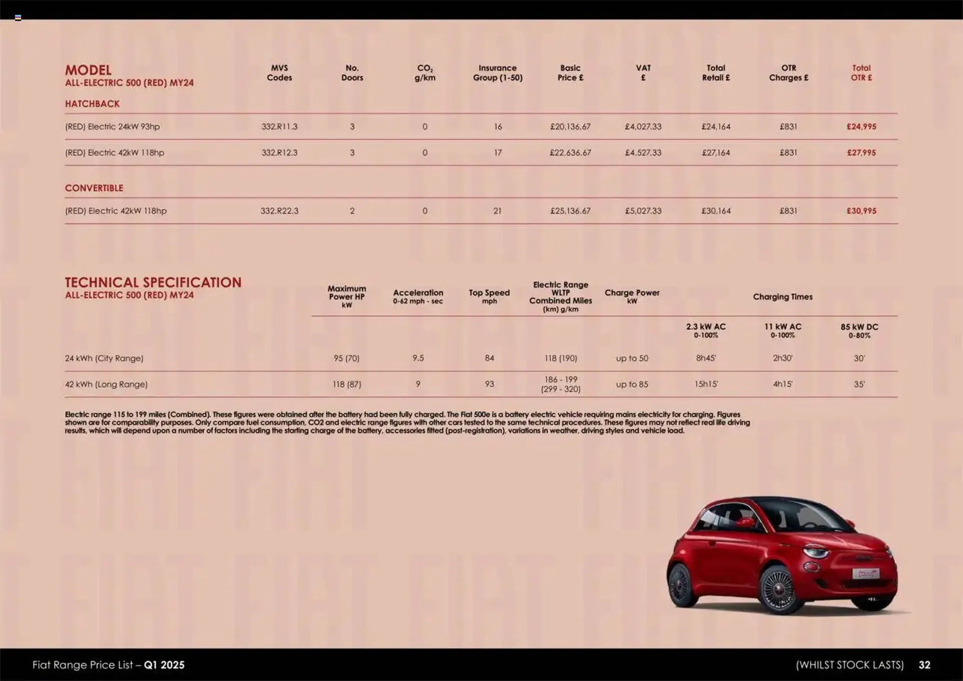 Fiat leaflet from 1 July to 1 April 2026 - Catalogue Page 32