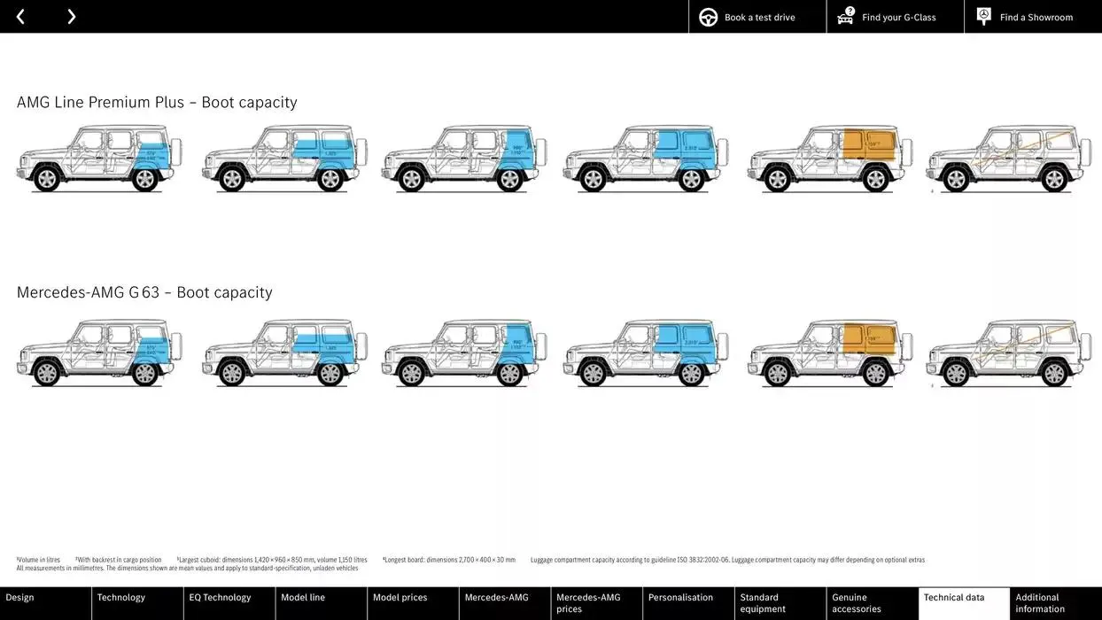 Mercedes Benz New G-Class from 11 October to 11 October 2025 - Catalogue Page 90