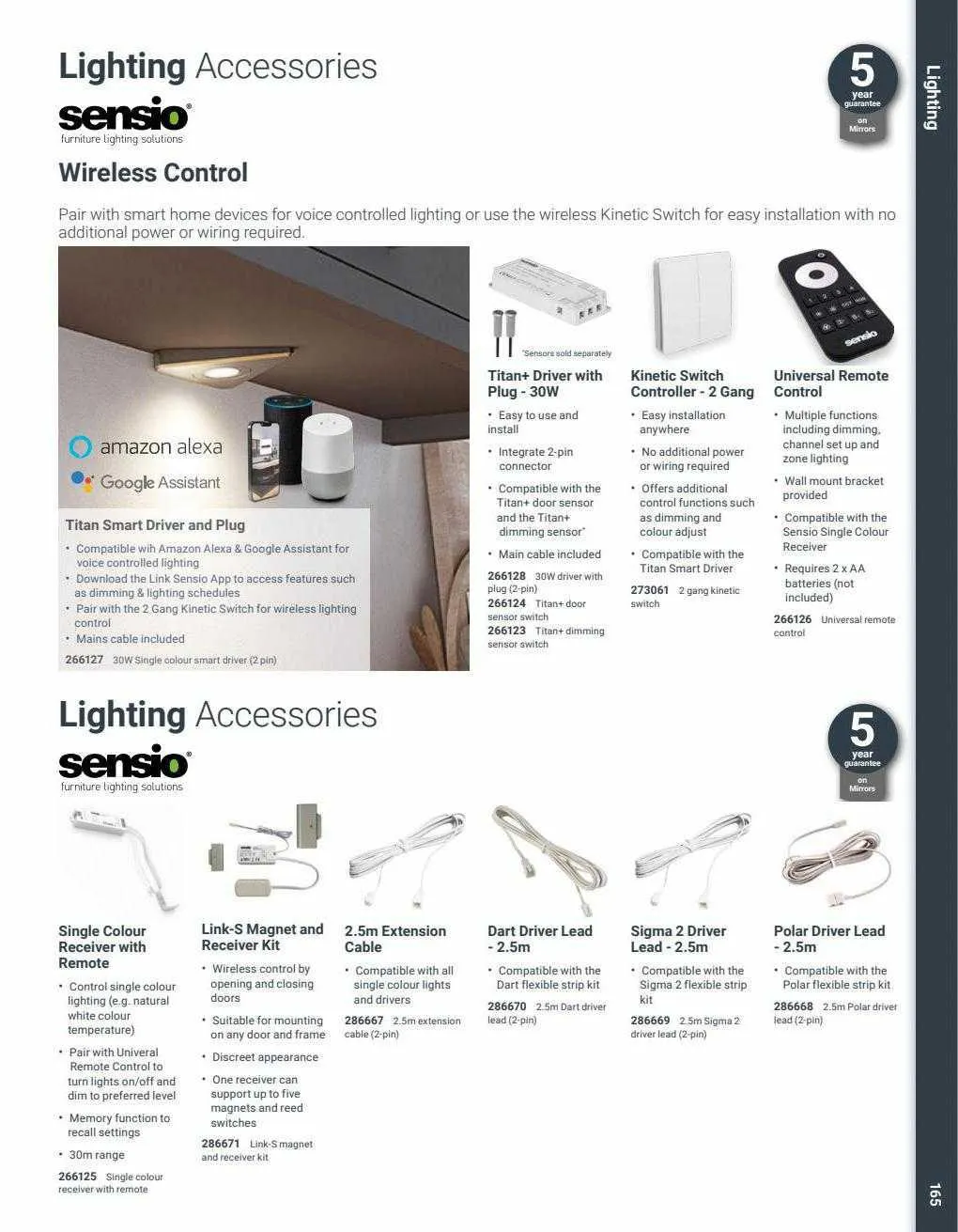 Wickes Weekly Offers from 13 April to 31 December 2023 - Catalogue Page 165