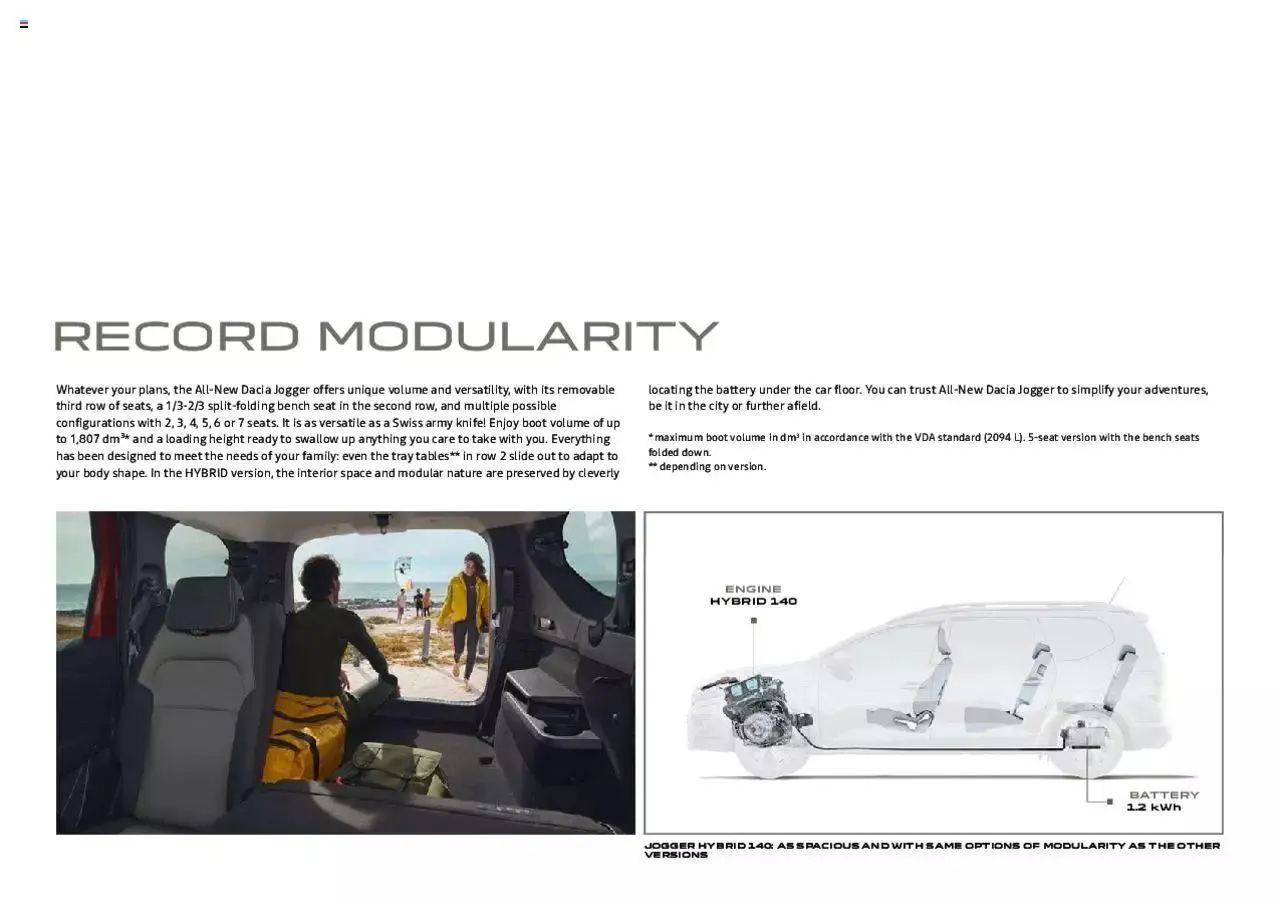 Dacia All-New Jogger from 1 April to 31 December 2023 - Catalogue Page 16