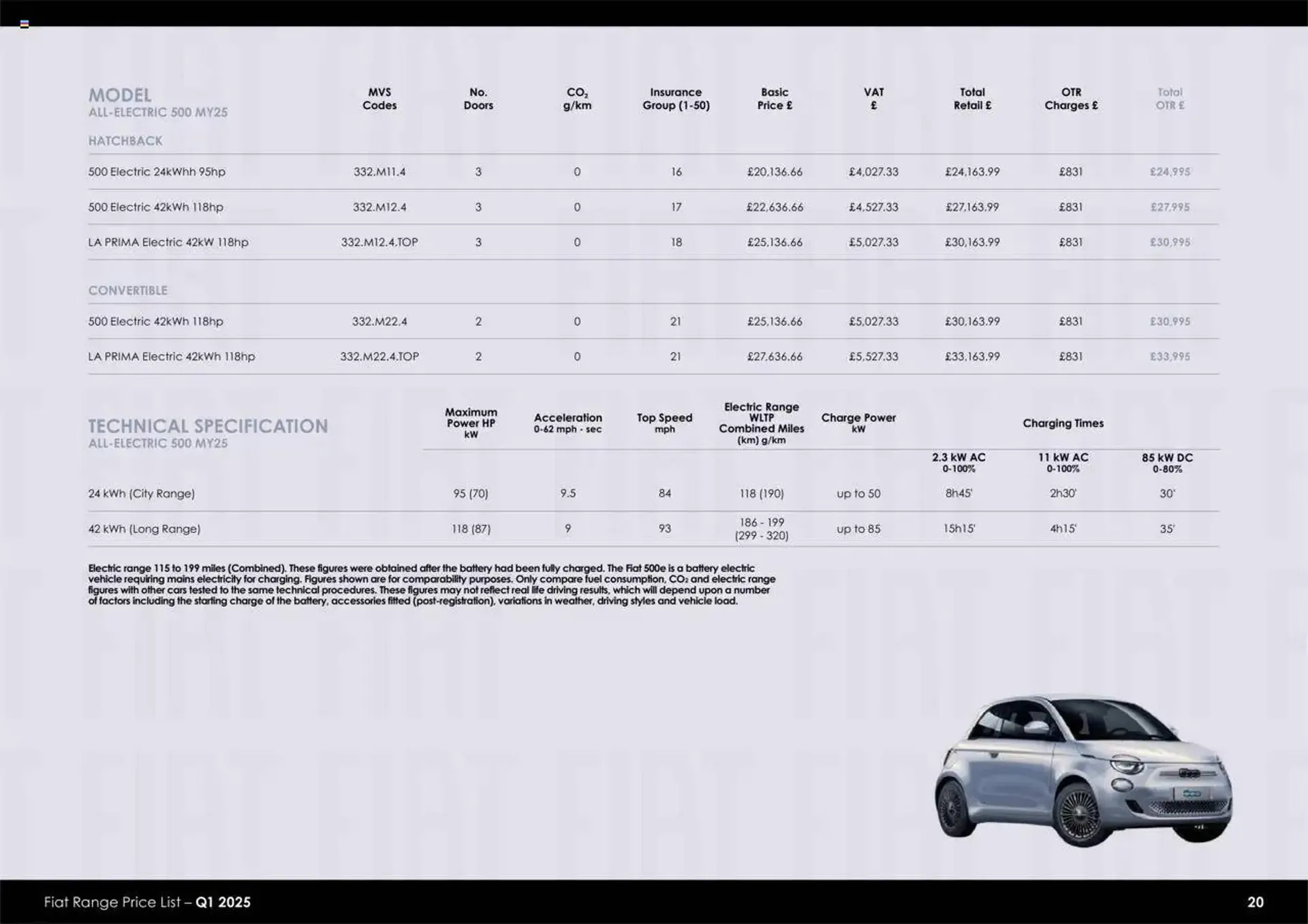 Fiat leaflet from 1 July to 1 April 2026 - Catalogue Page 20