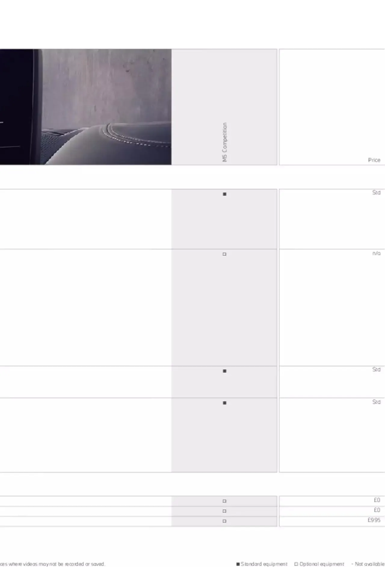 BMW - M5 Brochure from 21 January to 31 December 2023 - Catalogue Page 36