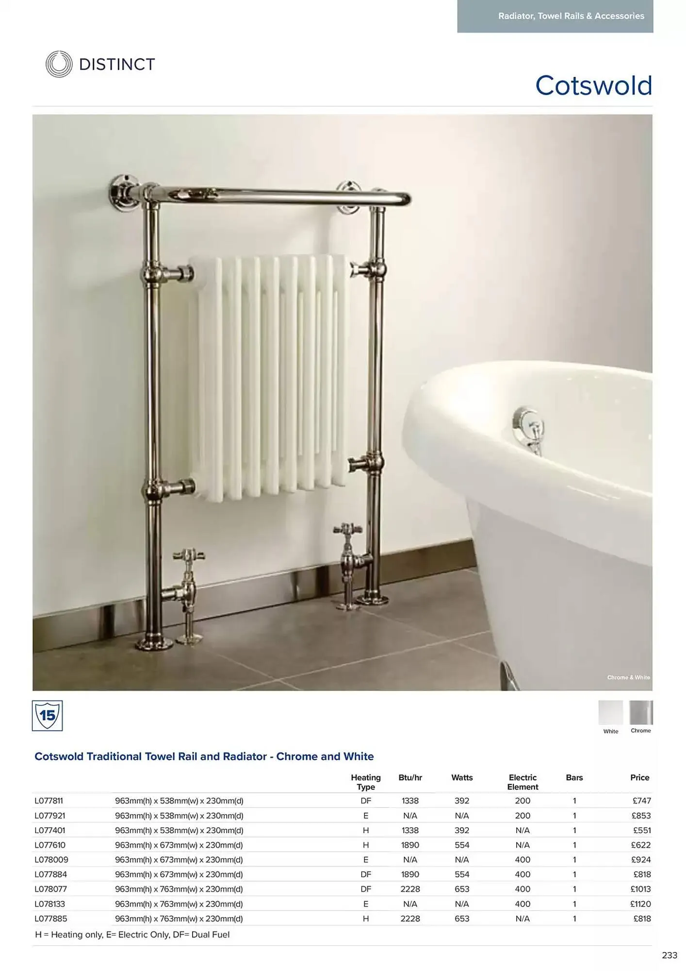 MKM Building Supplies leaflet from 6 February to 31 December 2025 - Catalogue Page 235