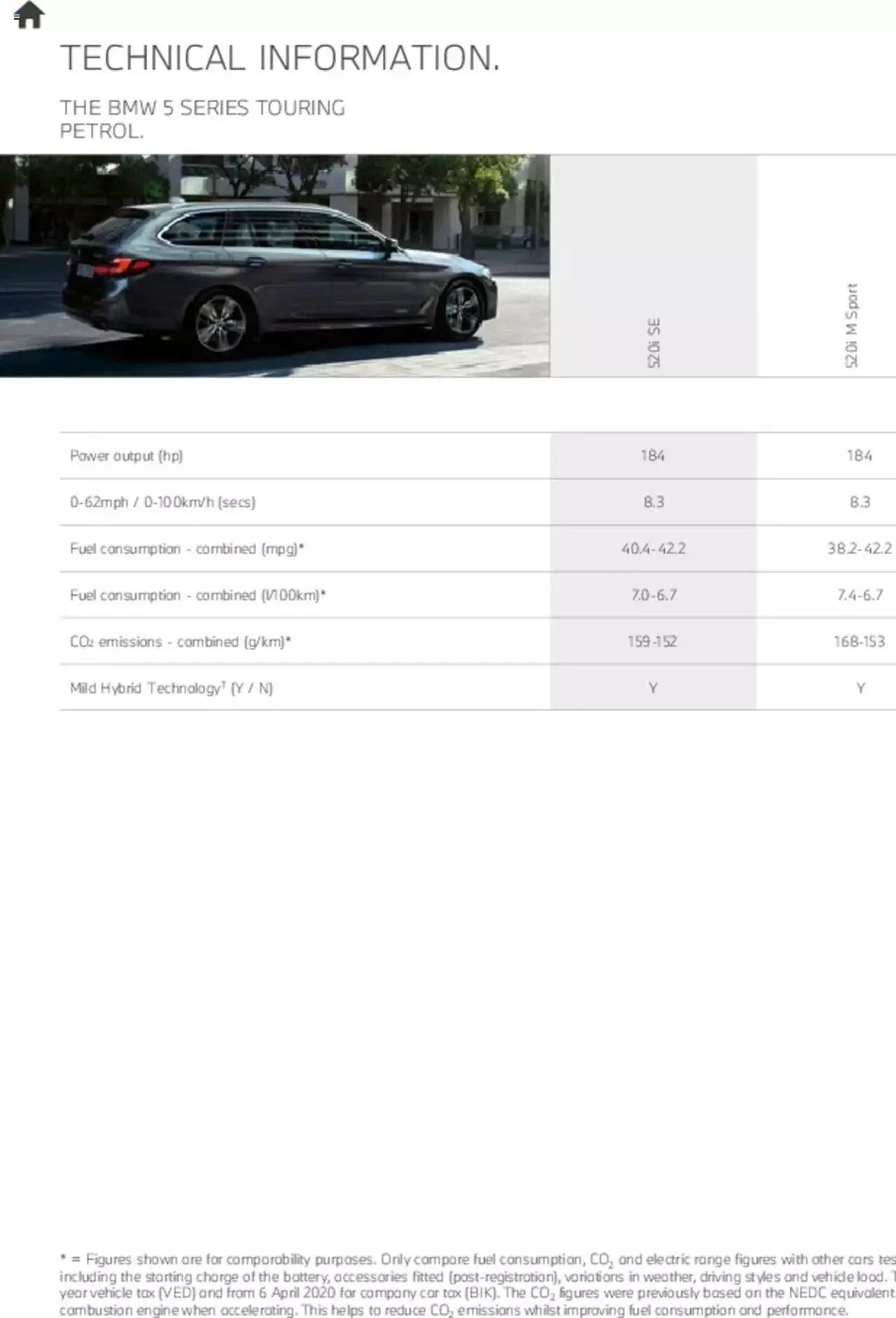 BMW - Saloon and Touring Brochure from 21 January to 31 December 2023 - Catalogue Page 65