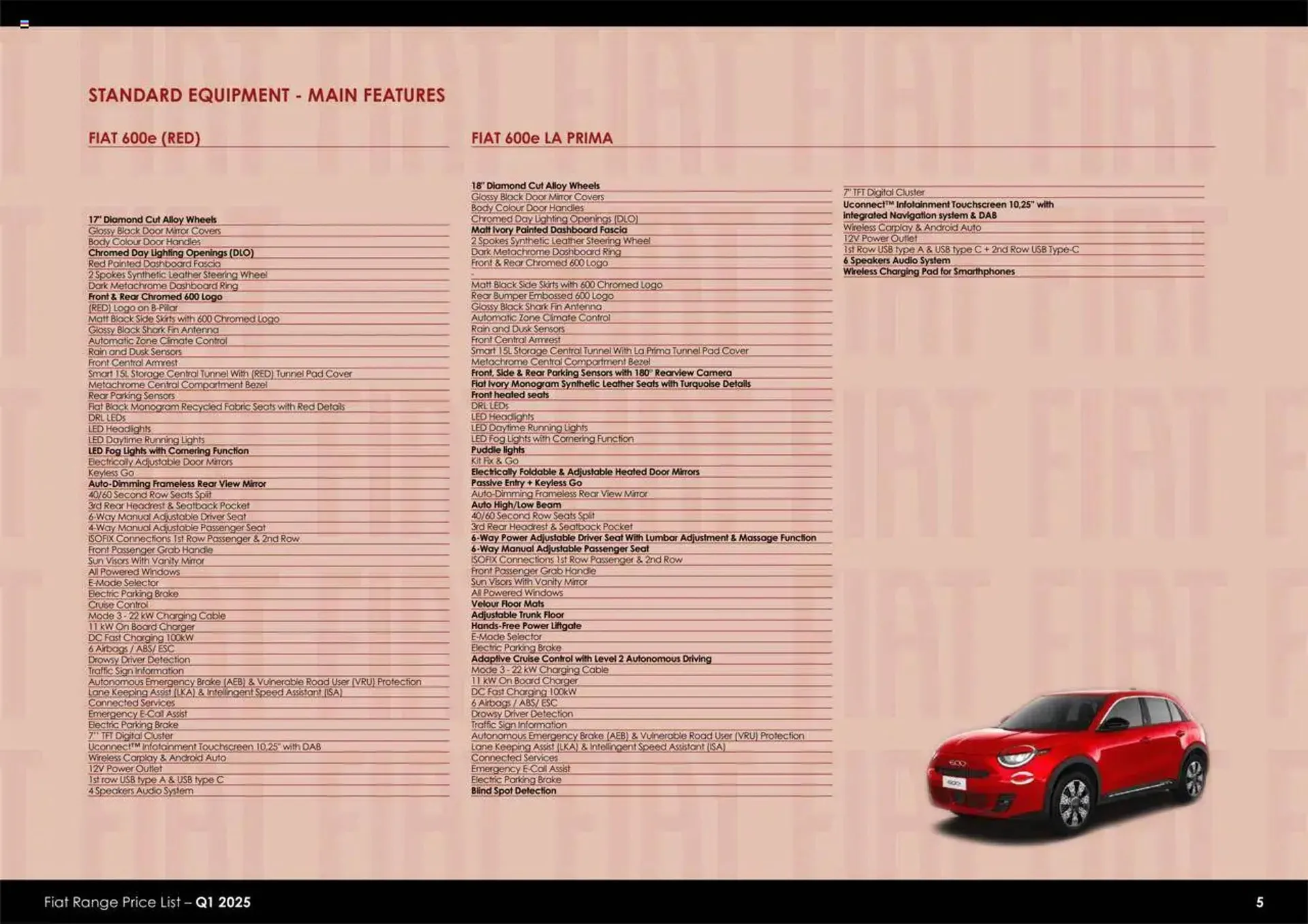 Fiat leaflet from 1 July to 1 April 2026 - Catalogue Page 5