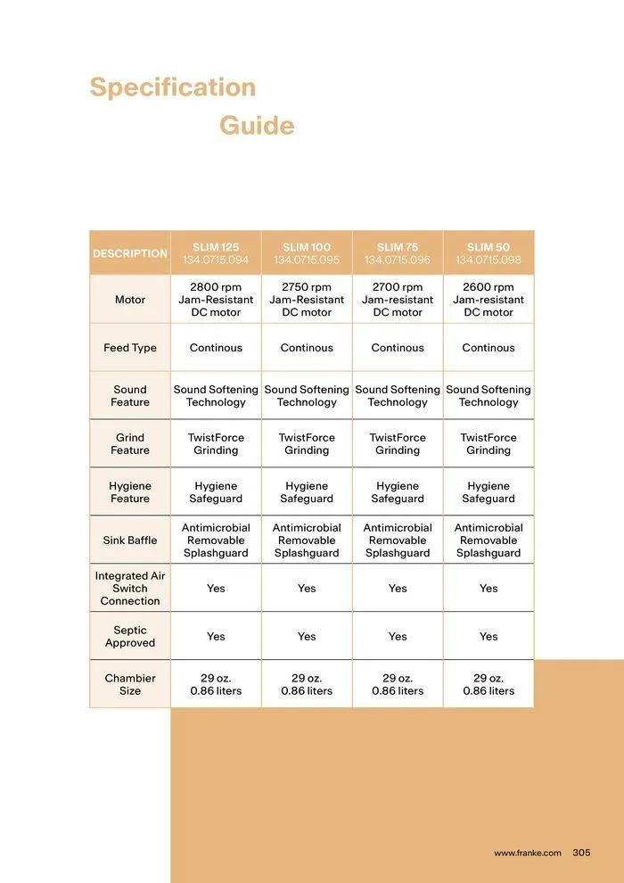 Collections 2024-2025 from 13 March to 31 December 2025 - Catalogue Page 305