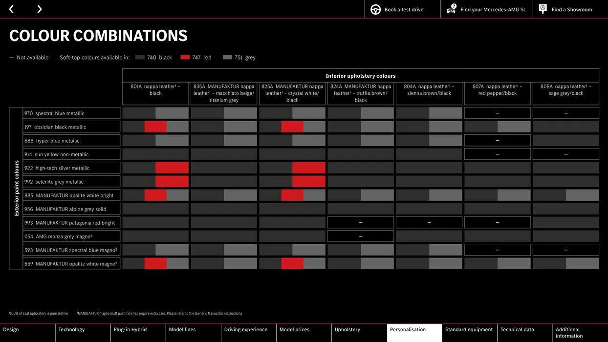 Mercedes-AMG SL from 24 August to 24 August 2025 - Catalogue Page 54
