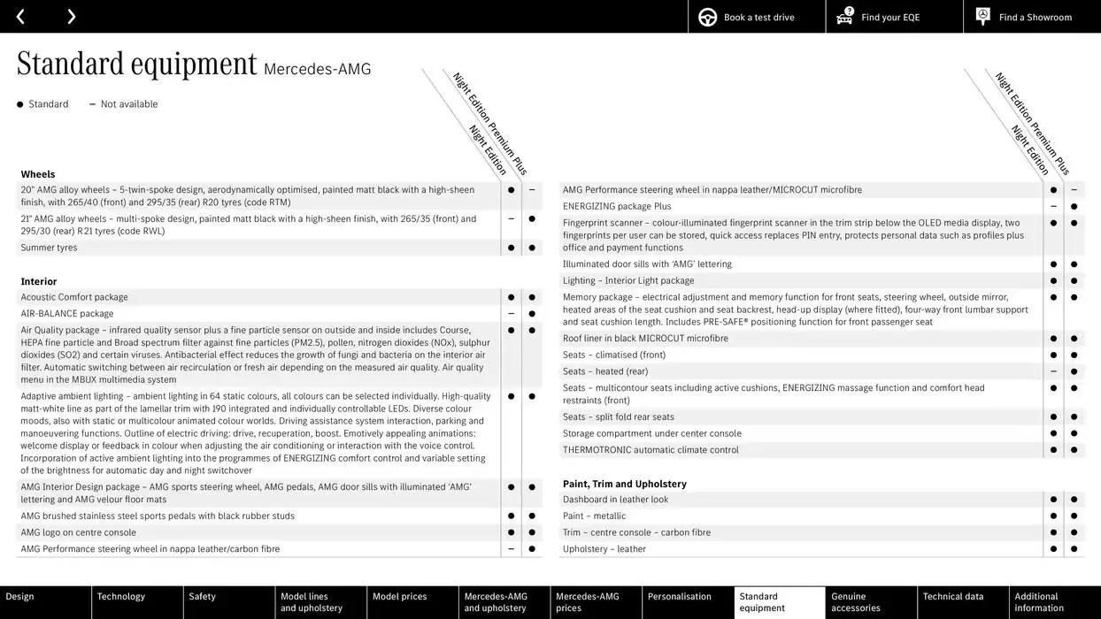 Mercedes Benz EQE Saloon from 24 October to 24 October 2025 - Catalogue Page 59