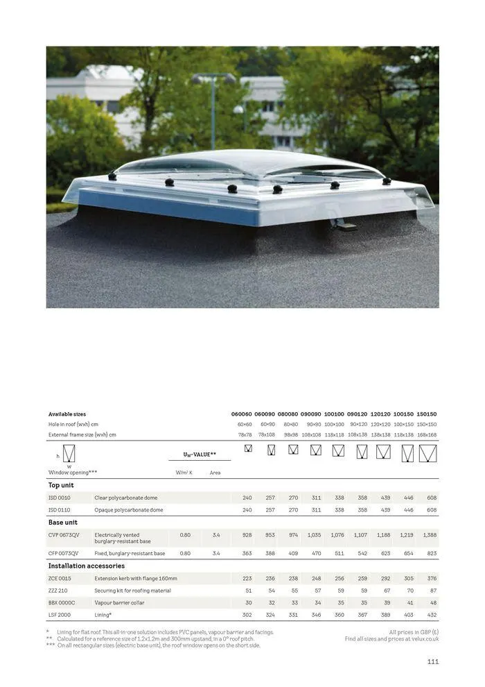 Product Catalogue 2024 from 2 April to 31 December 2024 - Catalogue Page 111