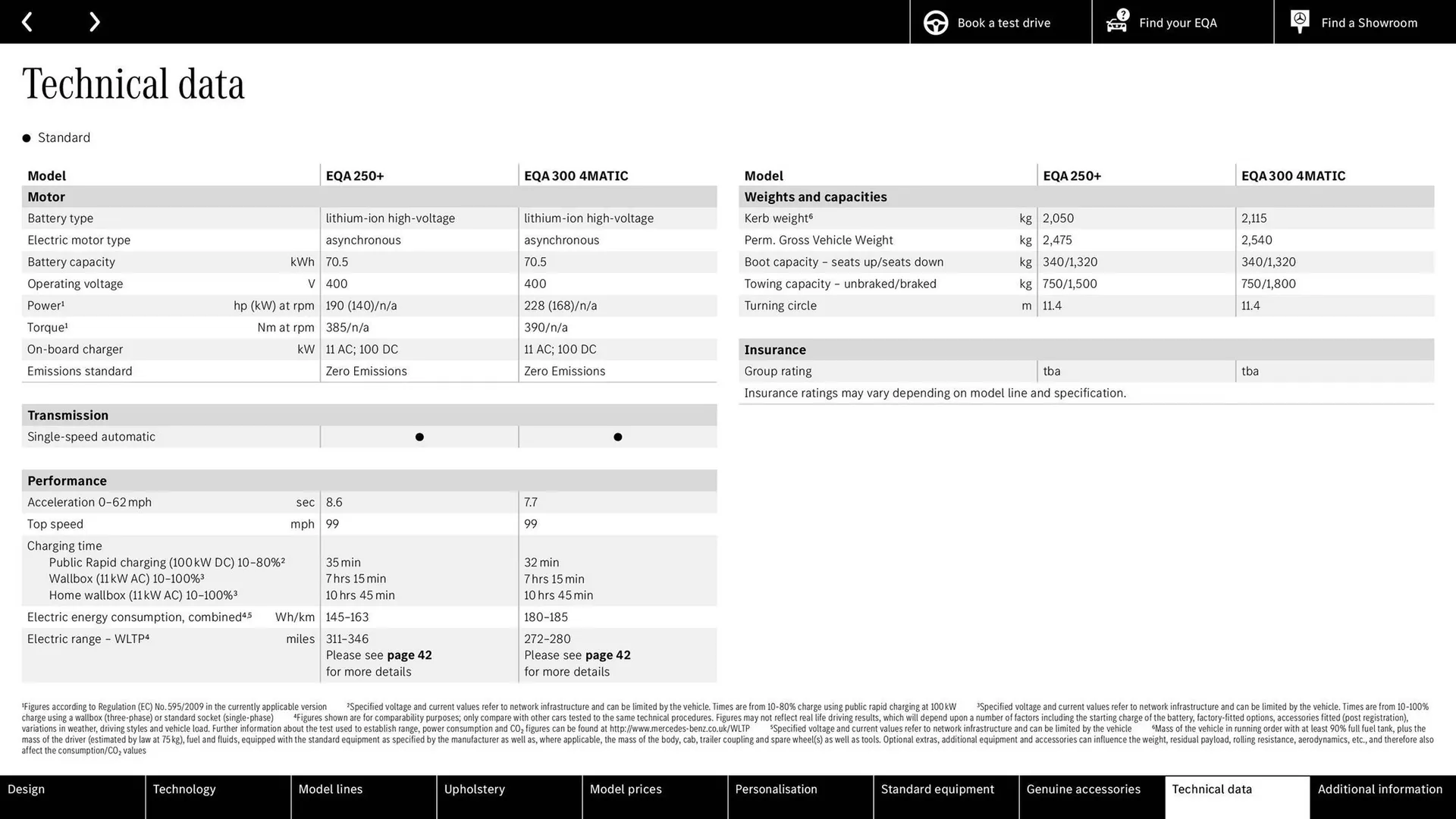 Mercedes-Benz leaflet from 24 June to 24 June 2026 - Catalogue Page 41