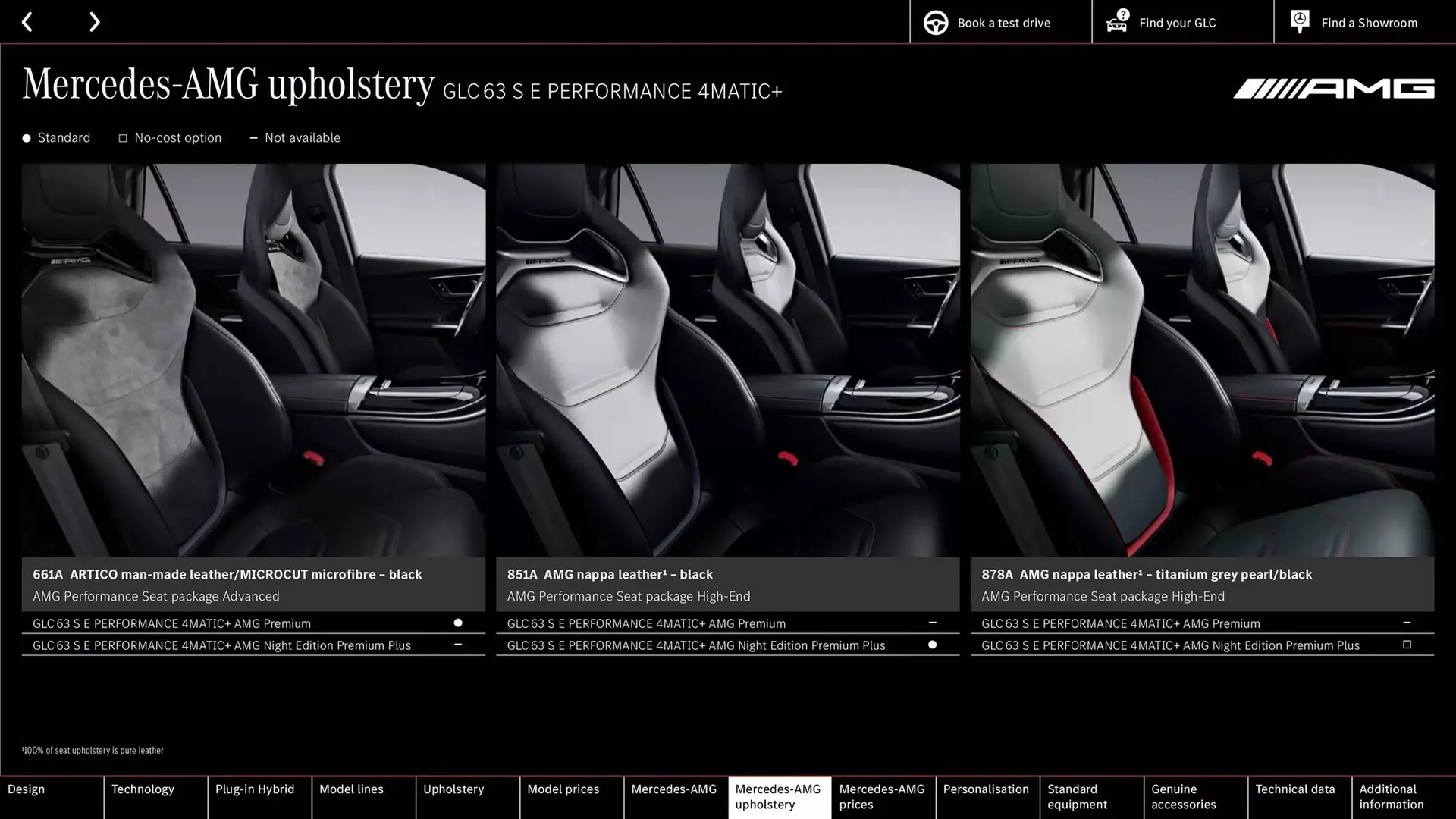 Mercedes-Benz leaflet from 2 November to 2 November 2025 - Catalogue Page 54