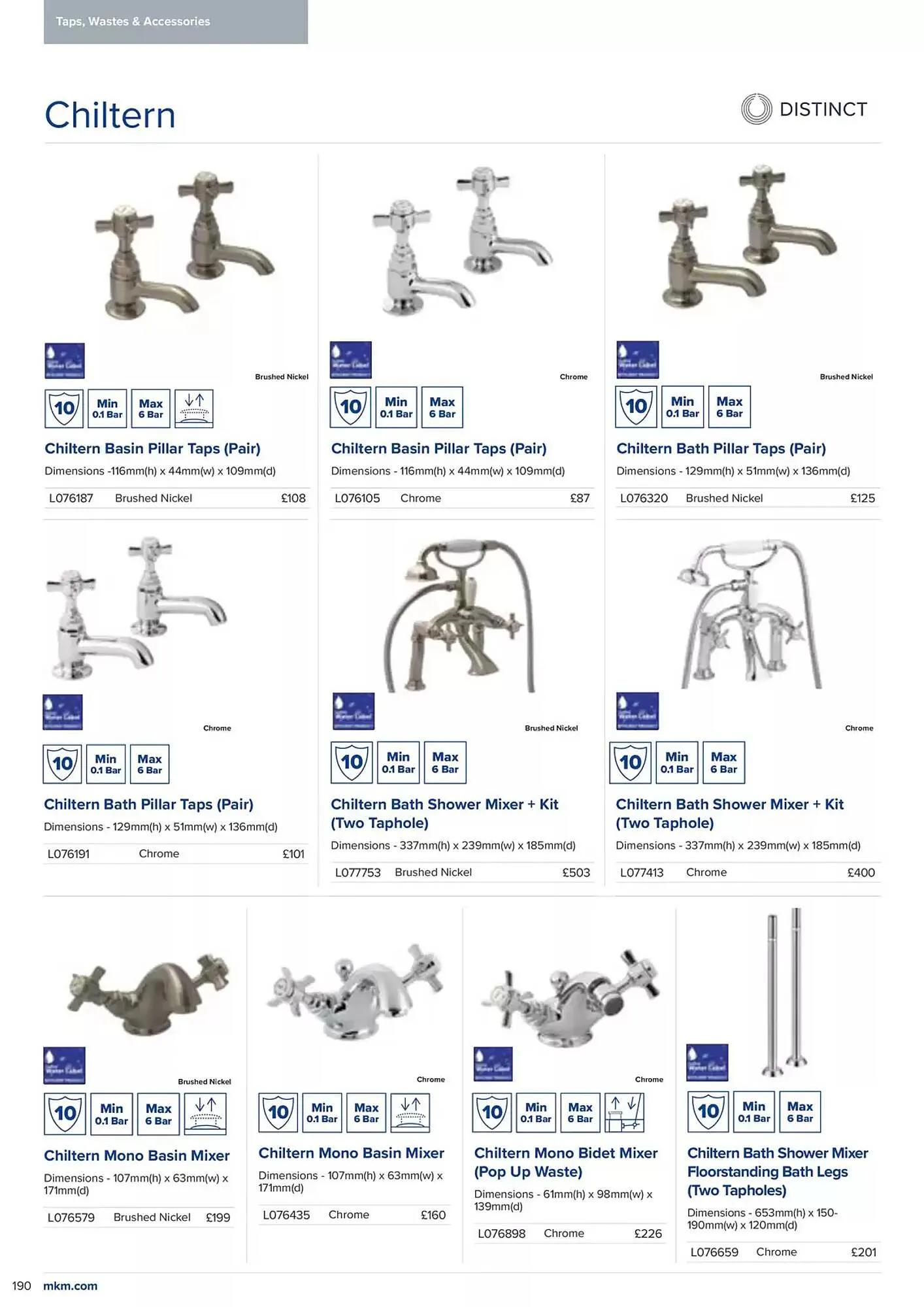 MKM Building Supplies leaflet from 6 February to 31 December 2025 - Catalogue Page 192