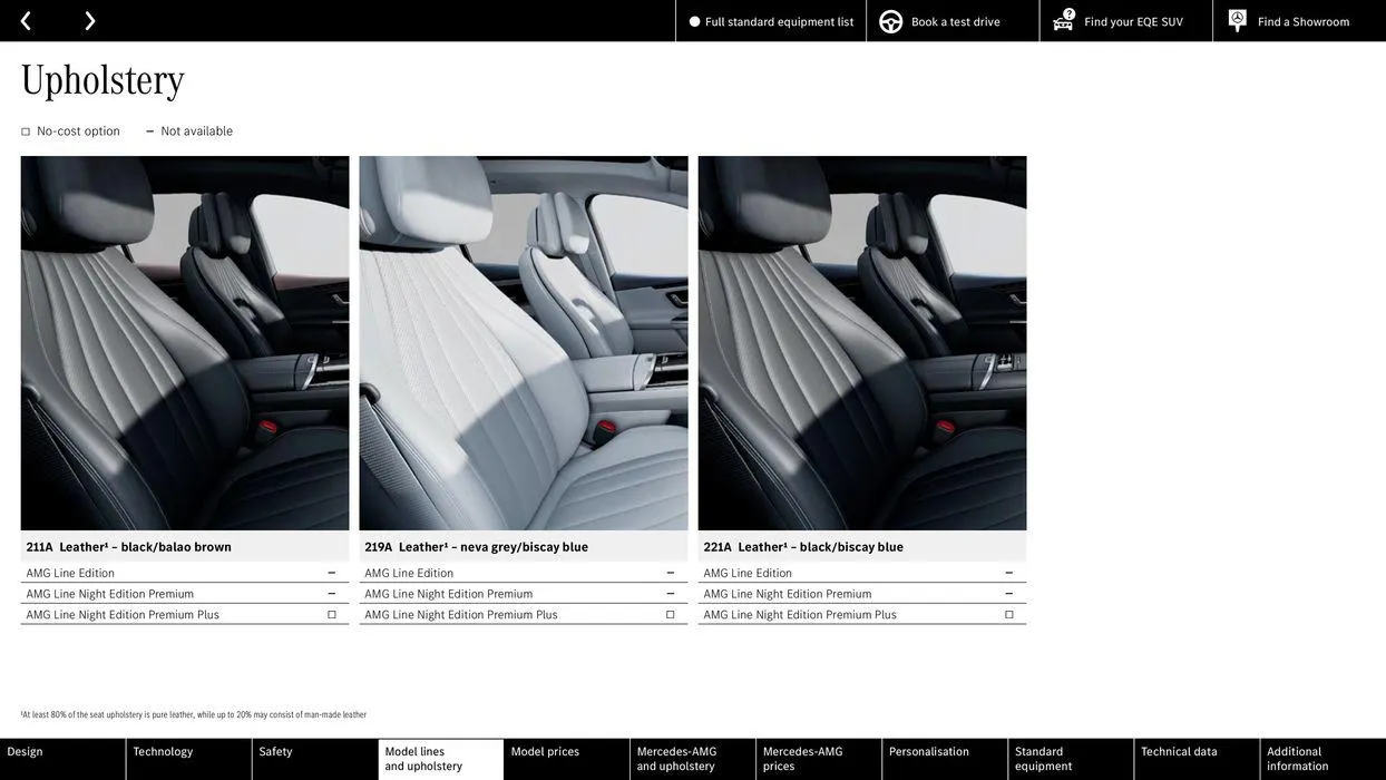 Mercedes Benz New EQE SUV from 24 August to 24 August 2025 - Catalogue Page 31
