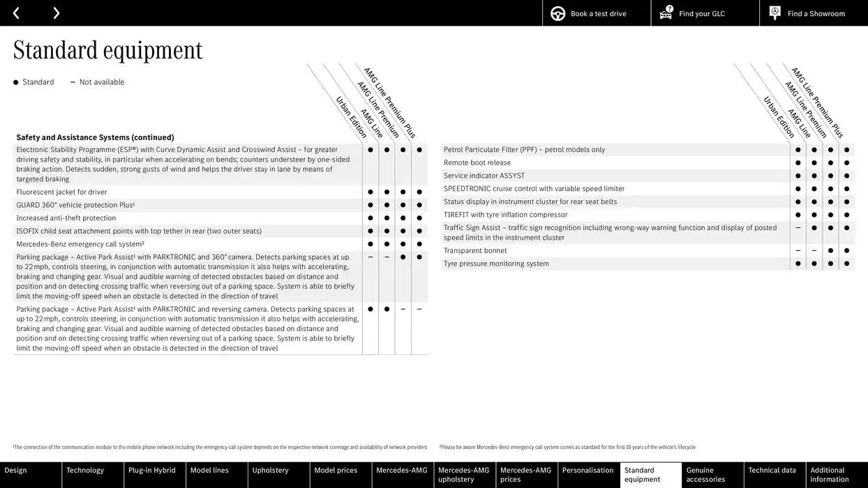 Mercedes Benz New GLC SUV &amp; Coupé from 2 November to 2 November 2025 - Catalogue Page 67
