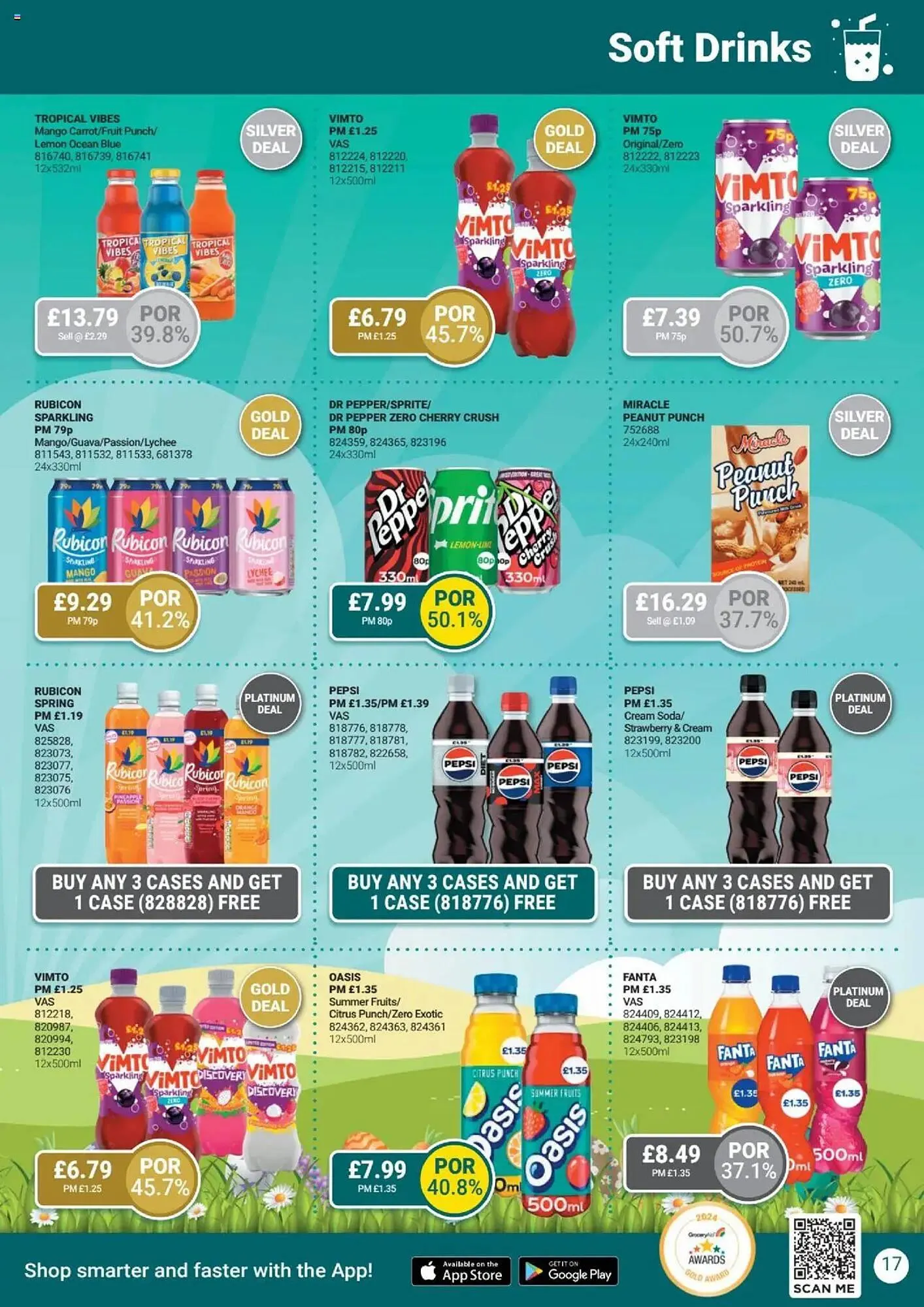Bestway leaflet from 28 March to 24 April 2025 - Catalogue Page 17