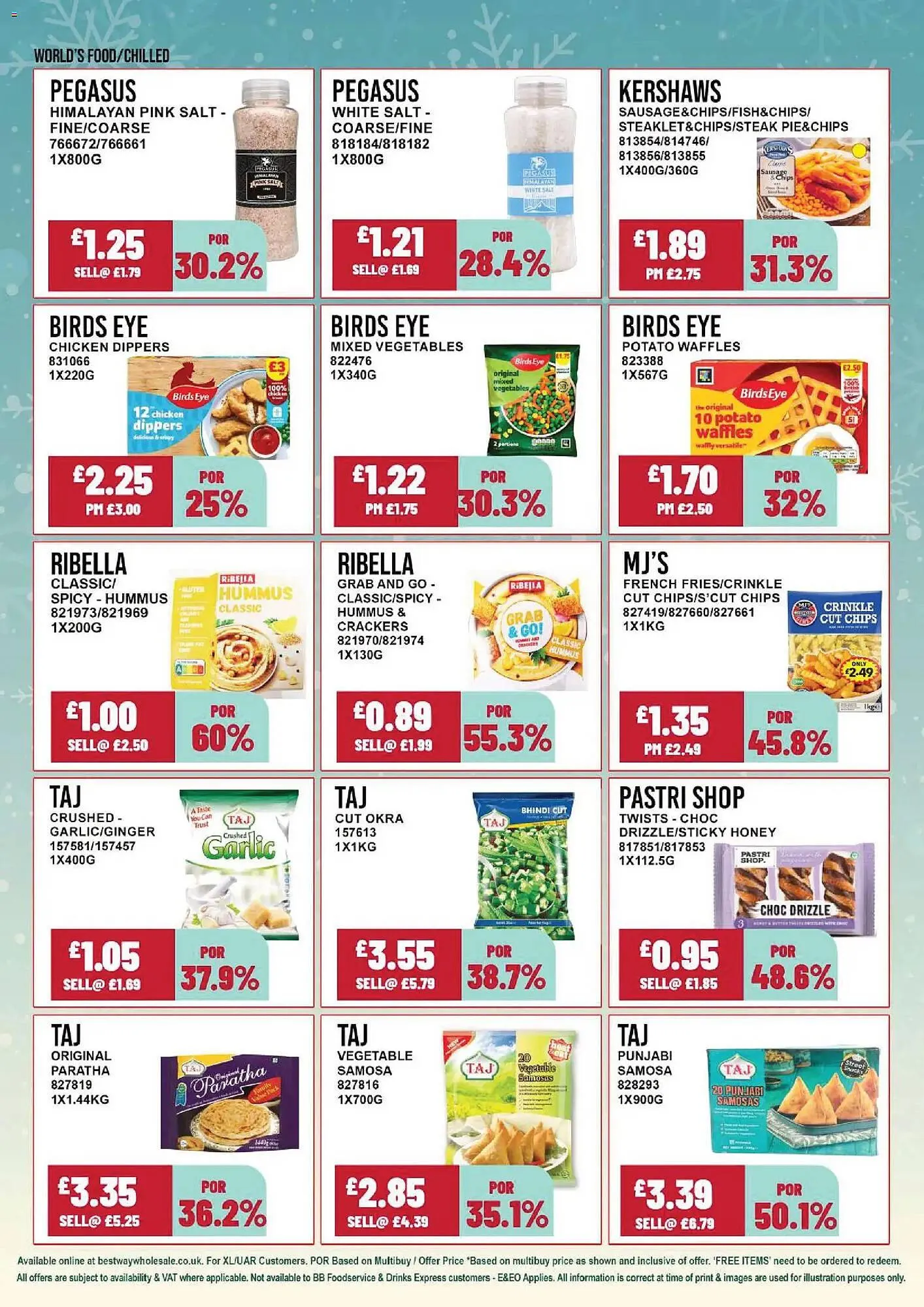 Bestway leaflet from 18 February to 25 February 2026 - Catalogue Page 14