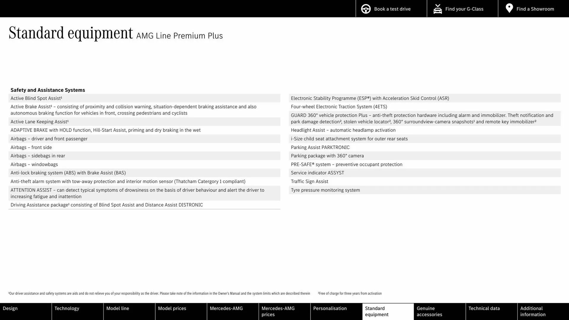Mercedes-Benz leaflet from 16 March to 16 March 2024 - Catalogue Page 54