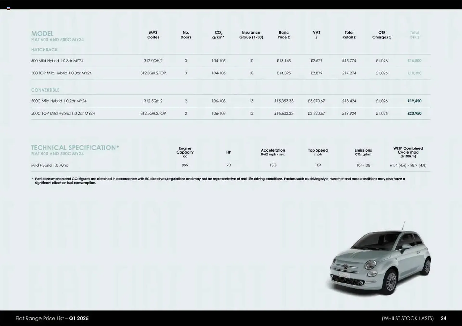 Fiat leaflet from 1 July to 1 April 2026 - Catalogue Page 24