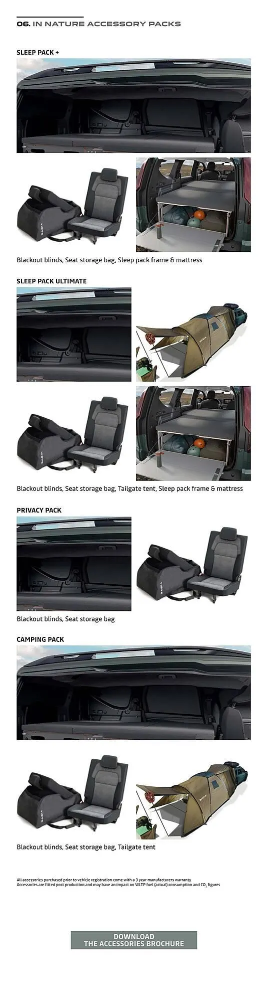 Dacia leaflet from 1 July to 31 December 2025 - Catalogue Page 19