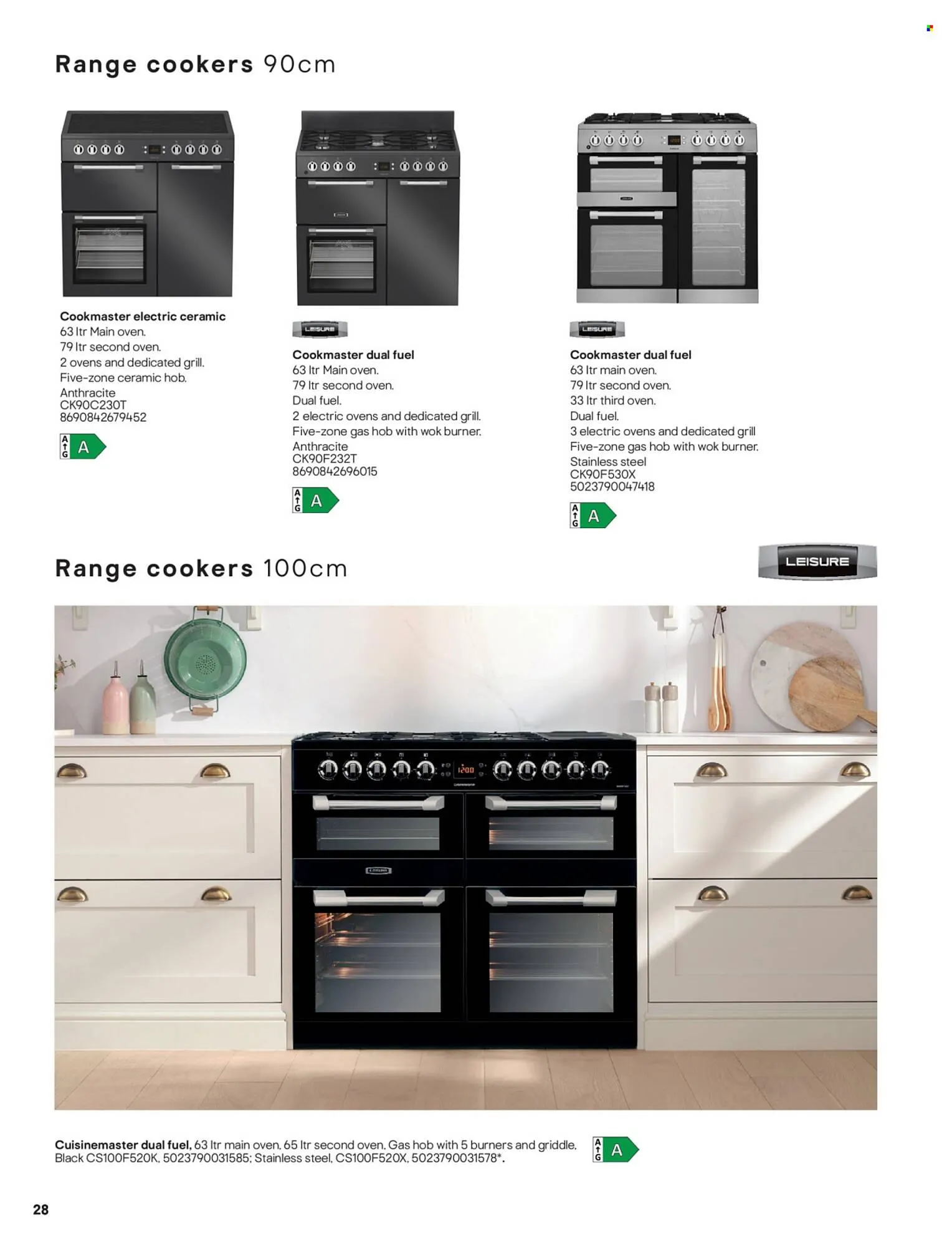 B&Q leaflet from 27 July to 3 August 2025 - Catalogue Page 28