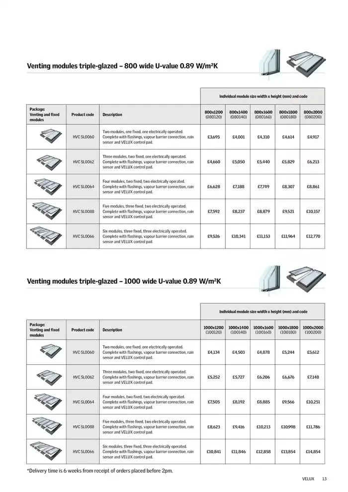VMS Residential Catalogue from 28 January to 31 December 2025 - Catalogue Page 13