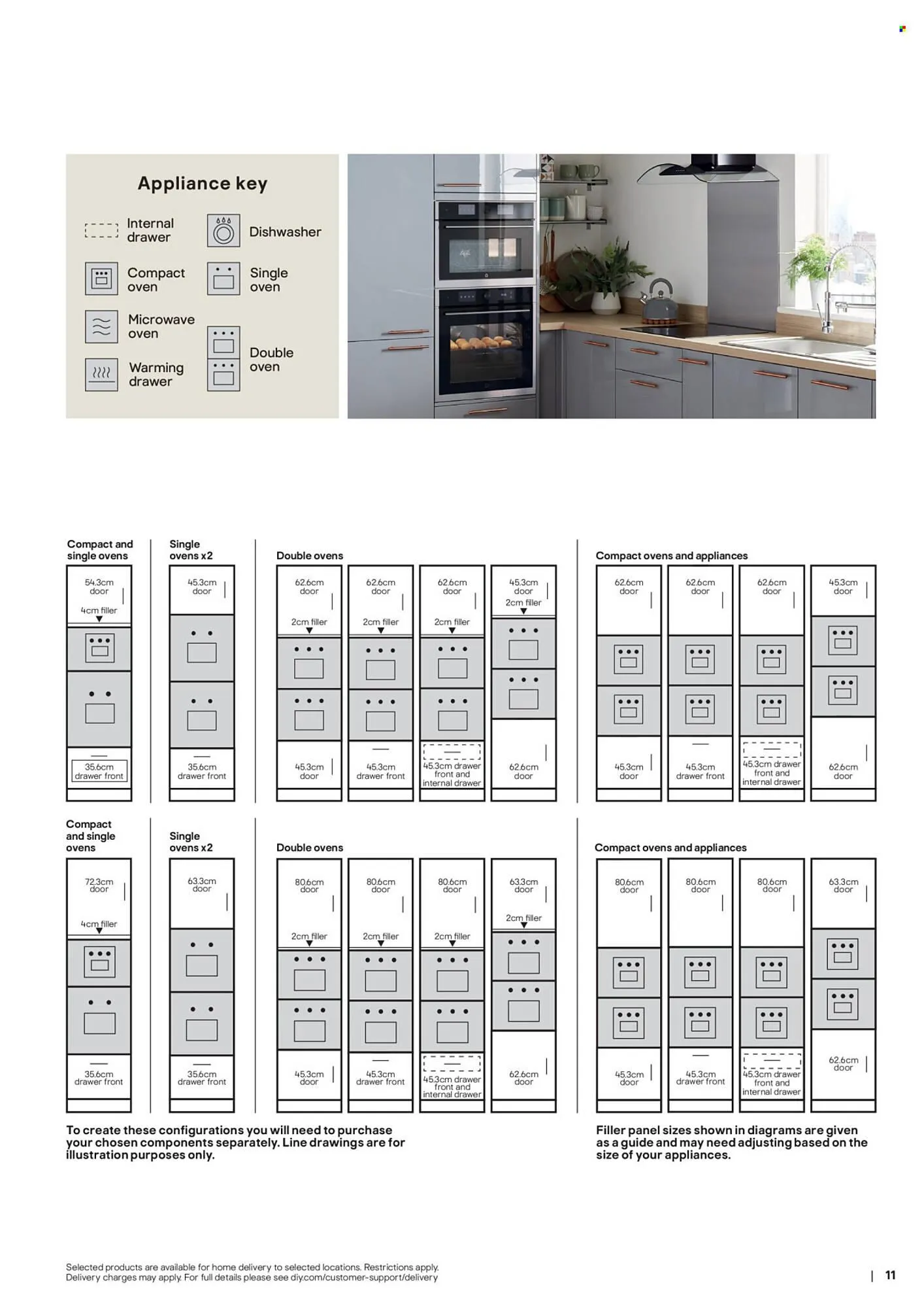 B&Q brochure from 3 February to 10 February 2026 - Catalogue Page 11