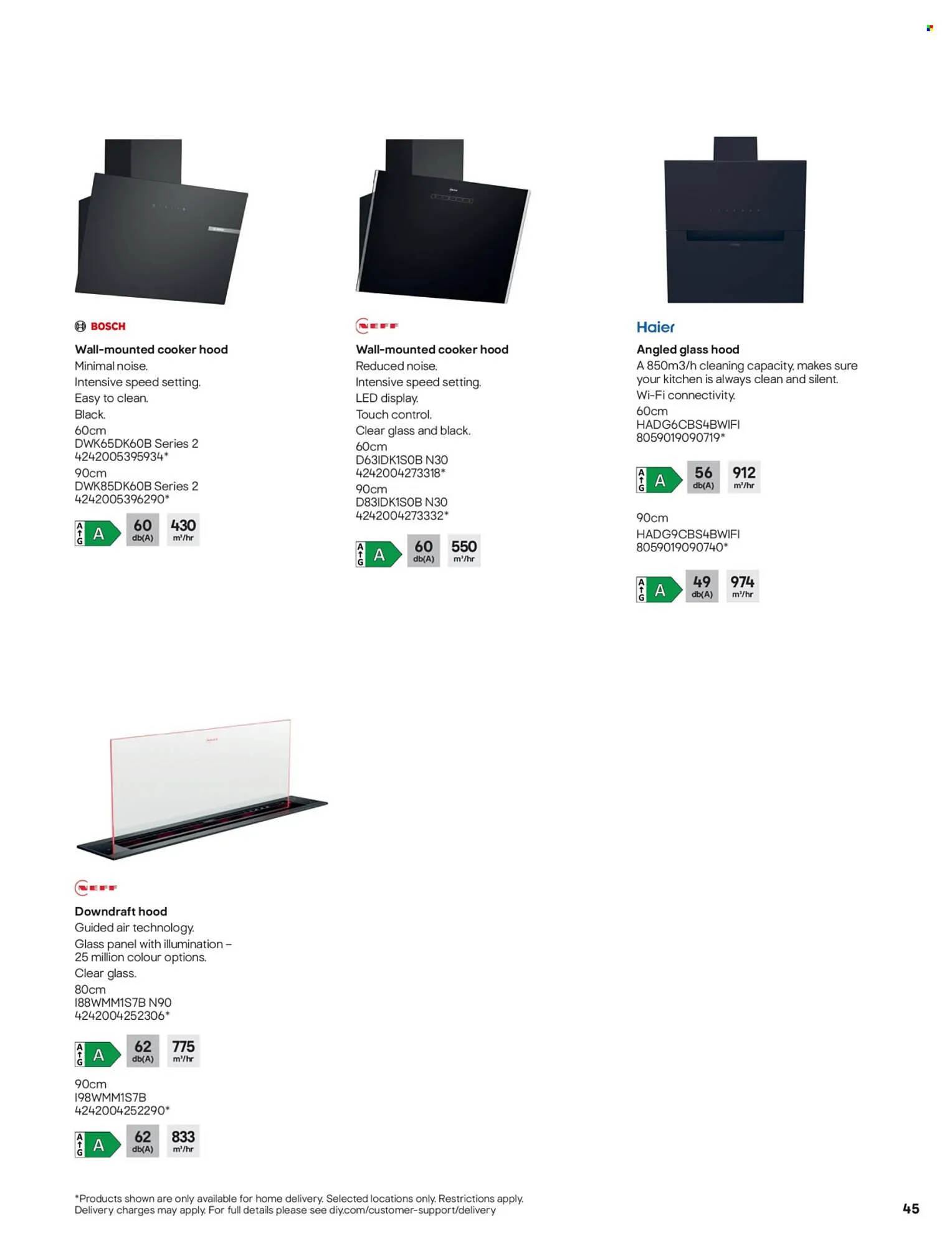 B&Q leaflet from 27 July to 3 August 2025 - Catalogue Page 45