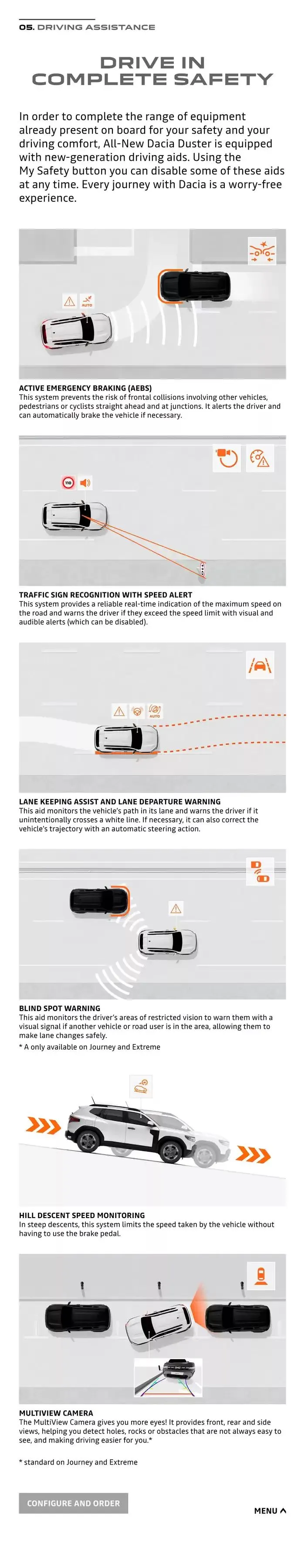 Dacia Duster from 8 October to 31 May 2025 - Catalogue Page 12