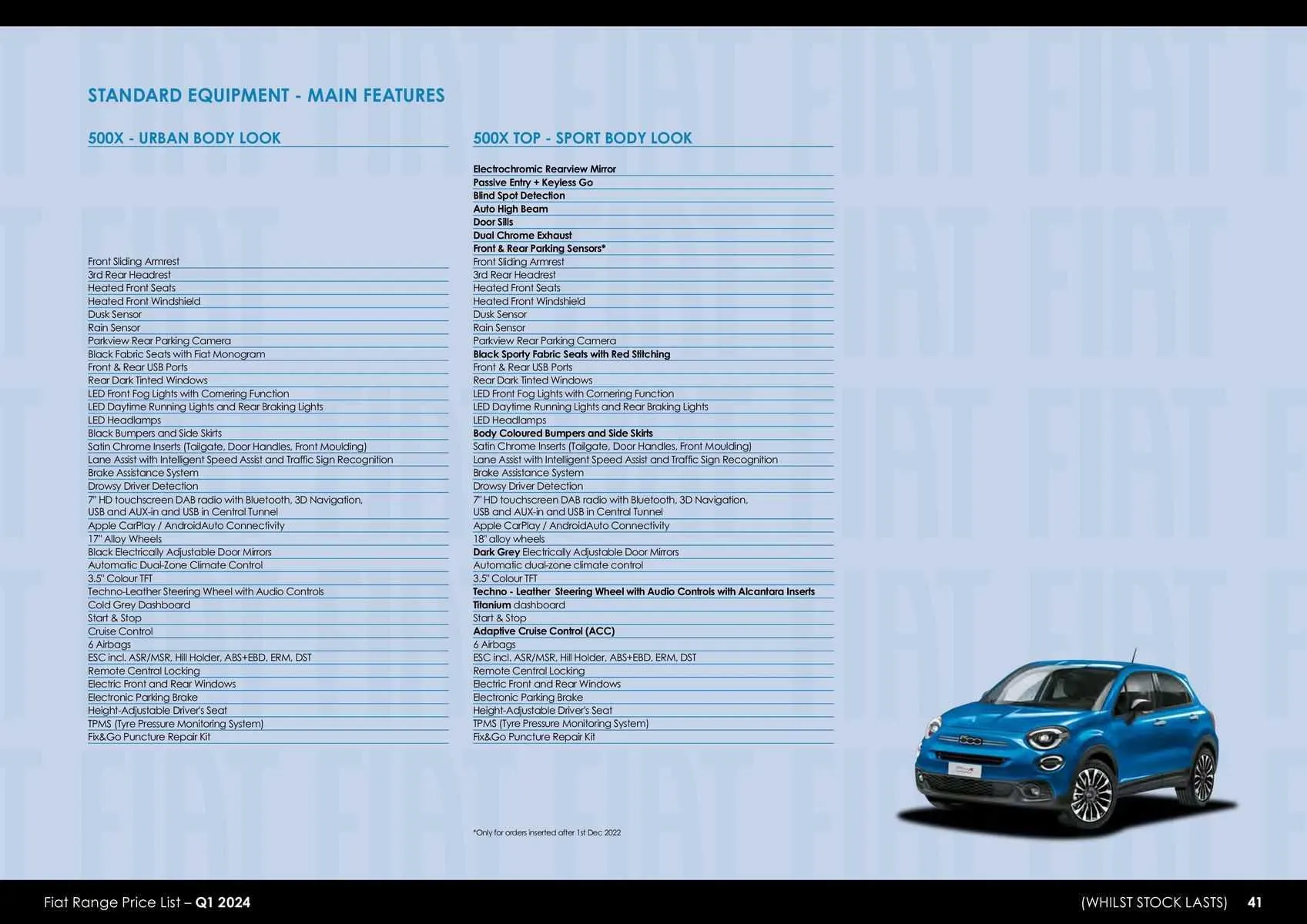 Fiat Weekly Offers from 23 January to 31 December 2024 - Catalogue Page 35