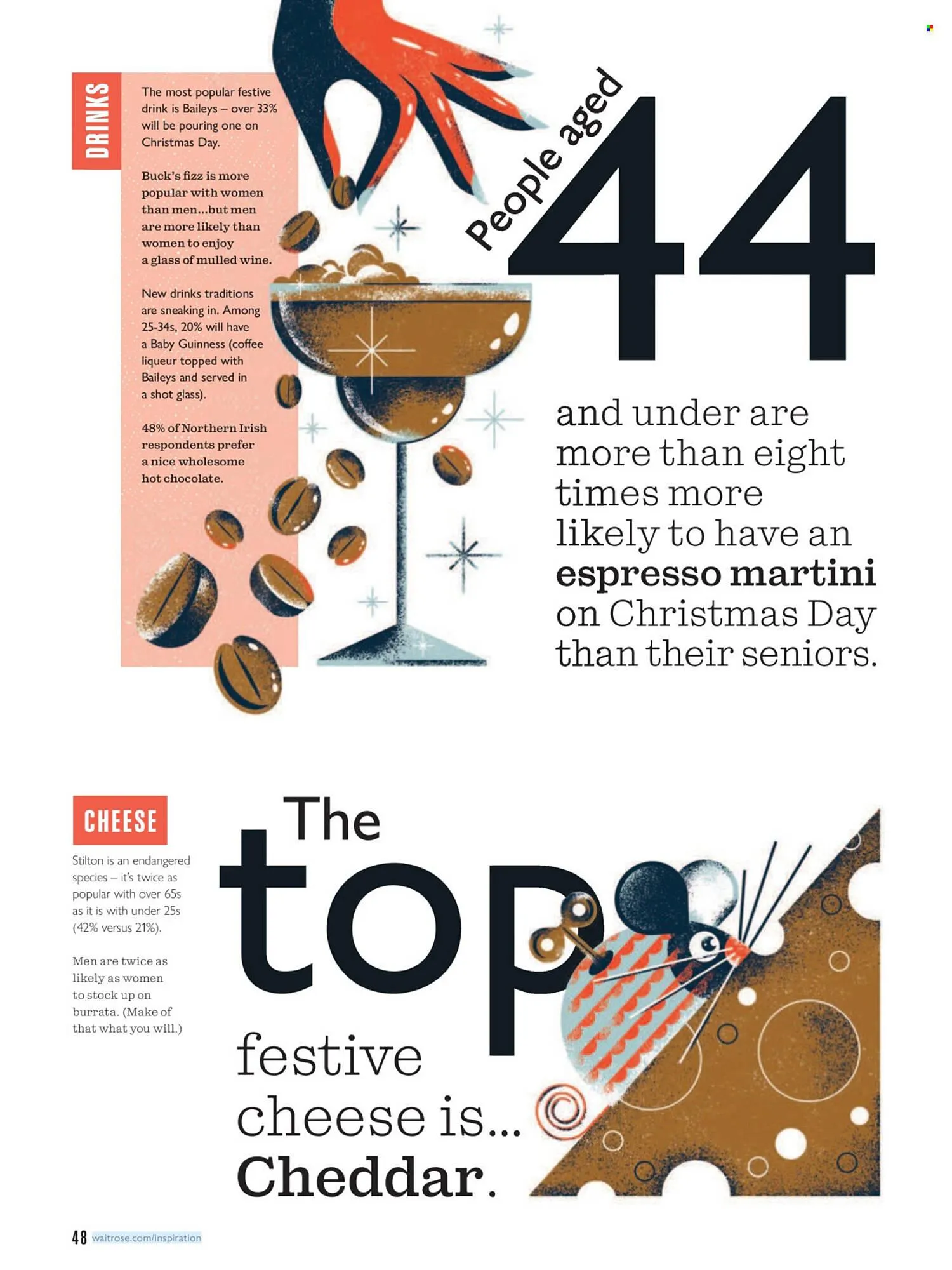 Waitrose catalogue from 1 December to 31 December 2025 - Catalogue Page 48