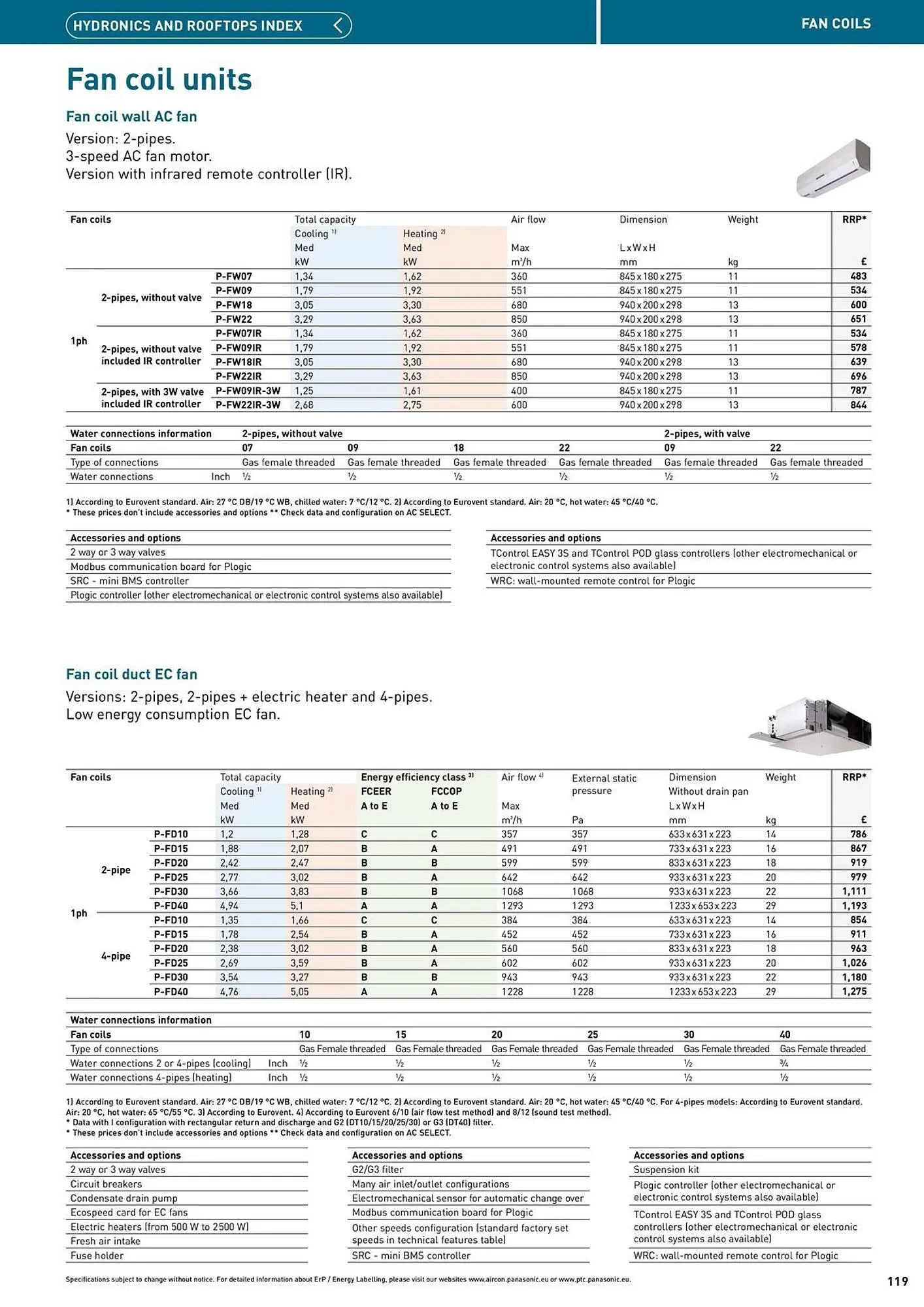 Panasonic leaflet from 12 August to 31 December 2025 - Catalogue Page 119