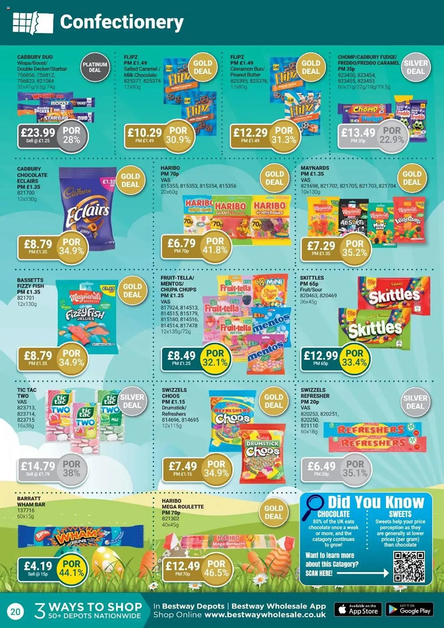 Bestway leaflet from 28 March to 24 April 2025 - Catalogue Page 20