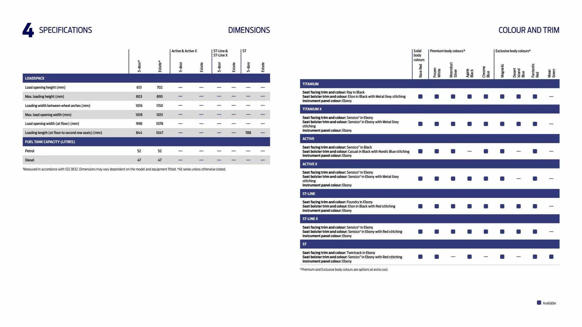Ford Weekly Offers from 9 February to 29 February 2024 - Catalogue Page 42