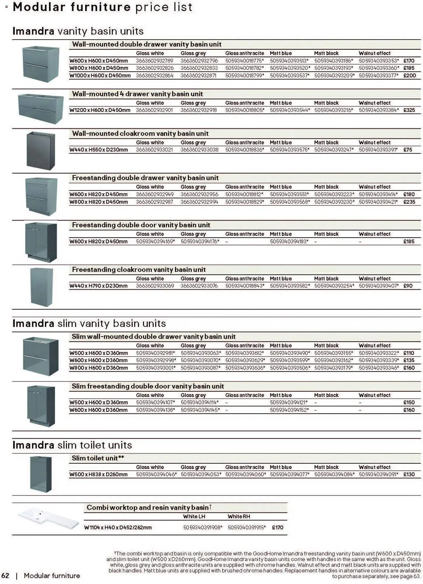 B&Q brochure from 16 December to 1 July 2026 - Catalogue Page 62