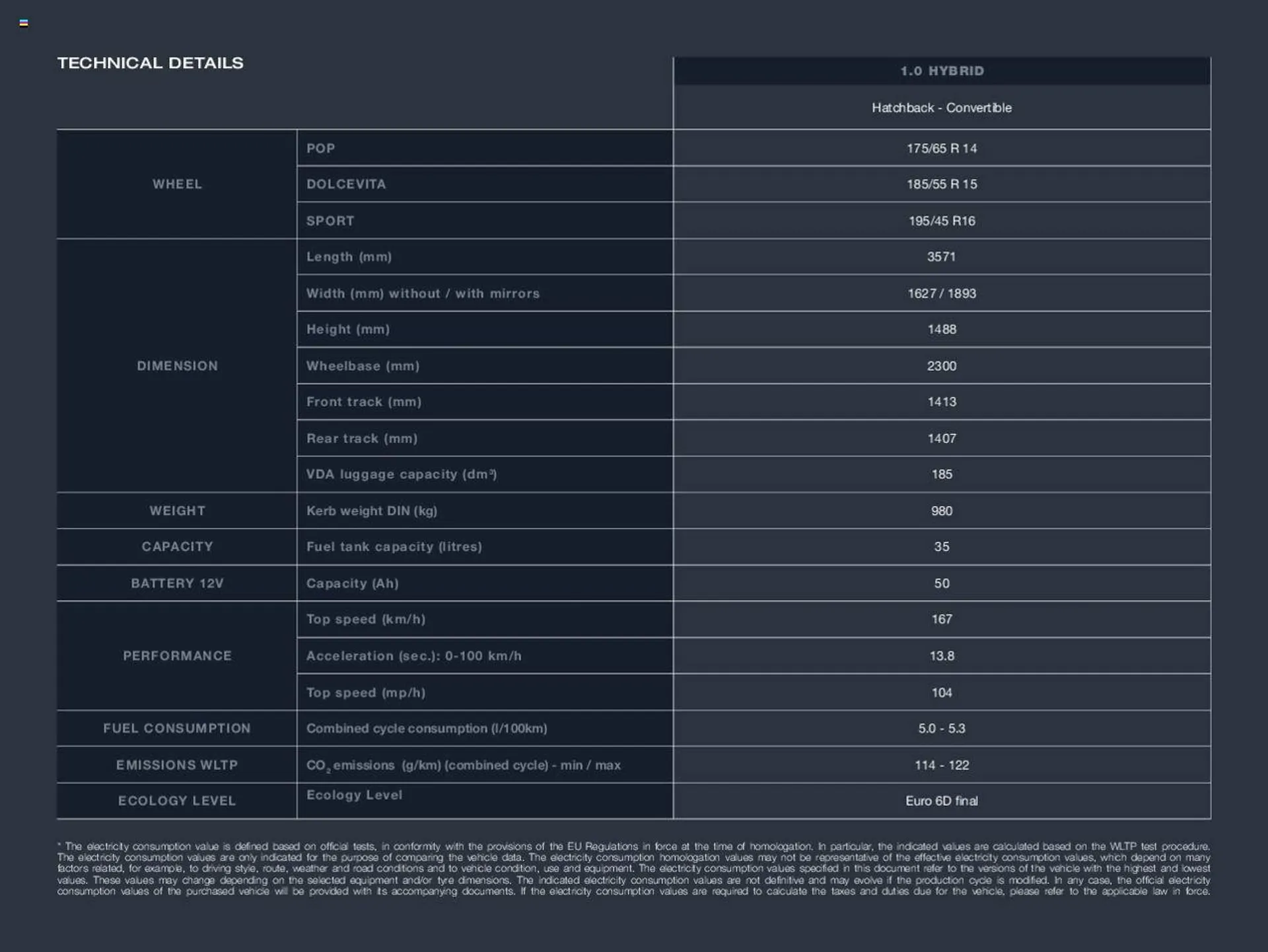 Fiat leaflet from 1 January to 1 November 2023 - Catalogue Page 24