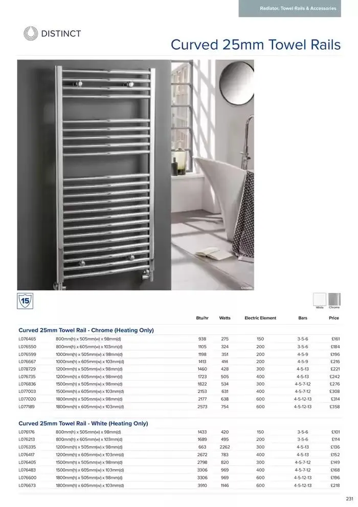 Bathroom Collection 2025 from 6 February to 31 December 2025 - Catalogue Page 233